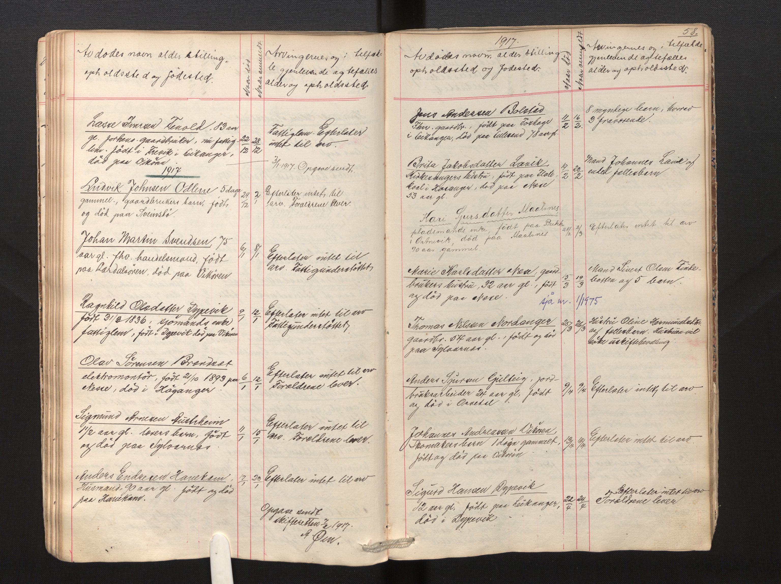 Lensmannen i Vik, AV/SAB-A-30301/0006/L0014: Dødsfallprotokoll, 1903-1929, p. 58