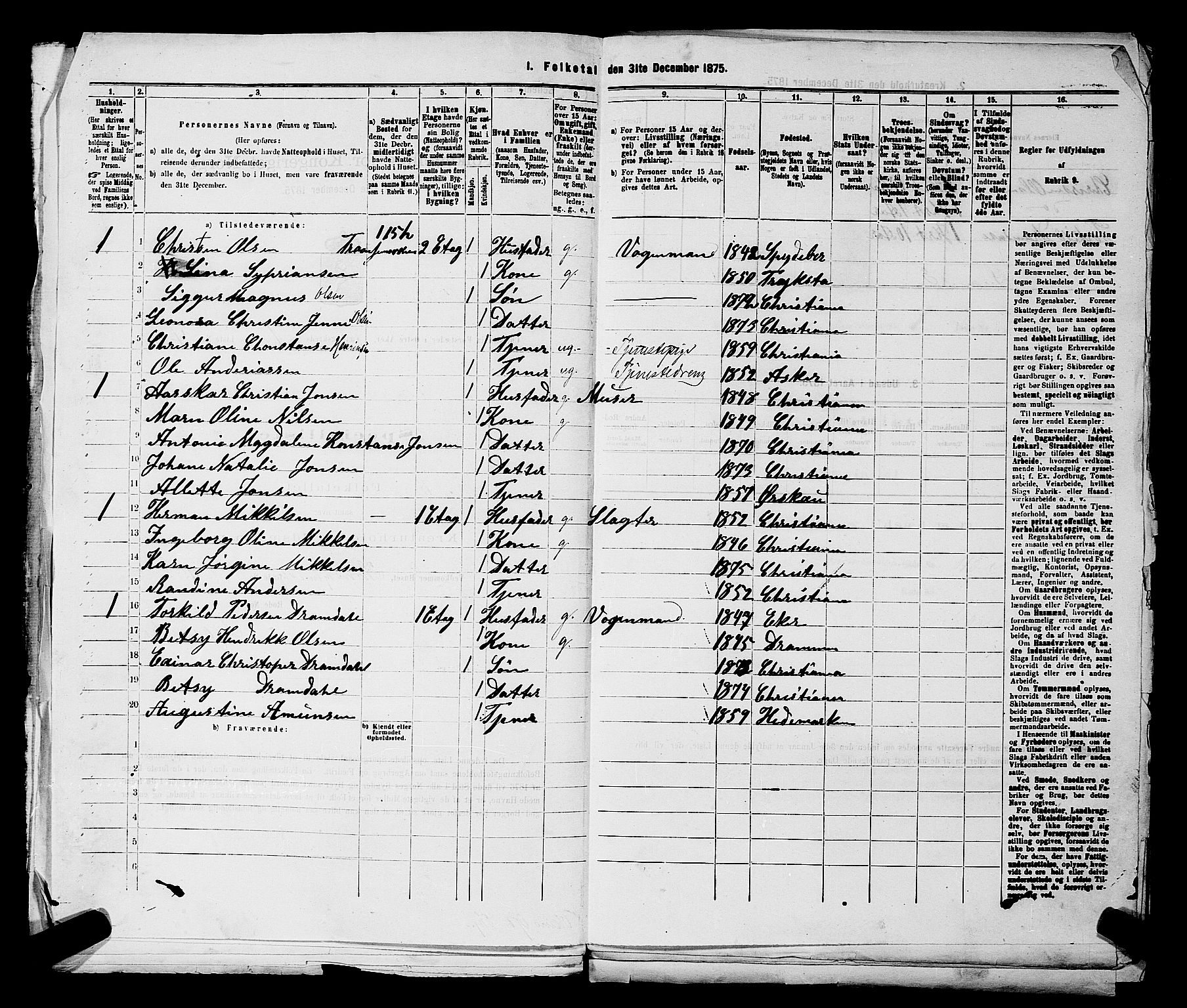 RA, 1875 census for 0218bP Østre Aker, 1875, p. 175