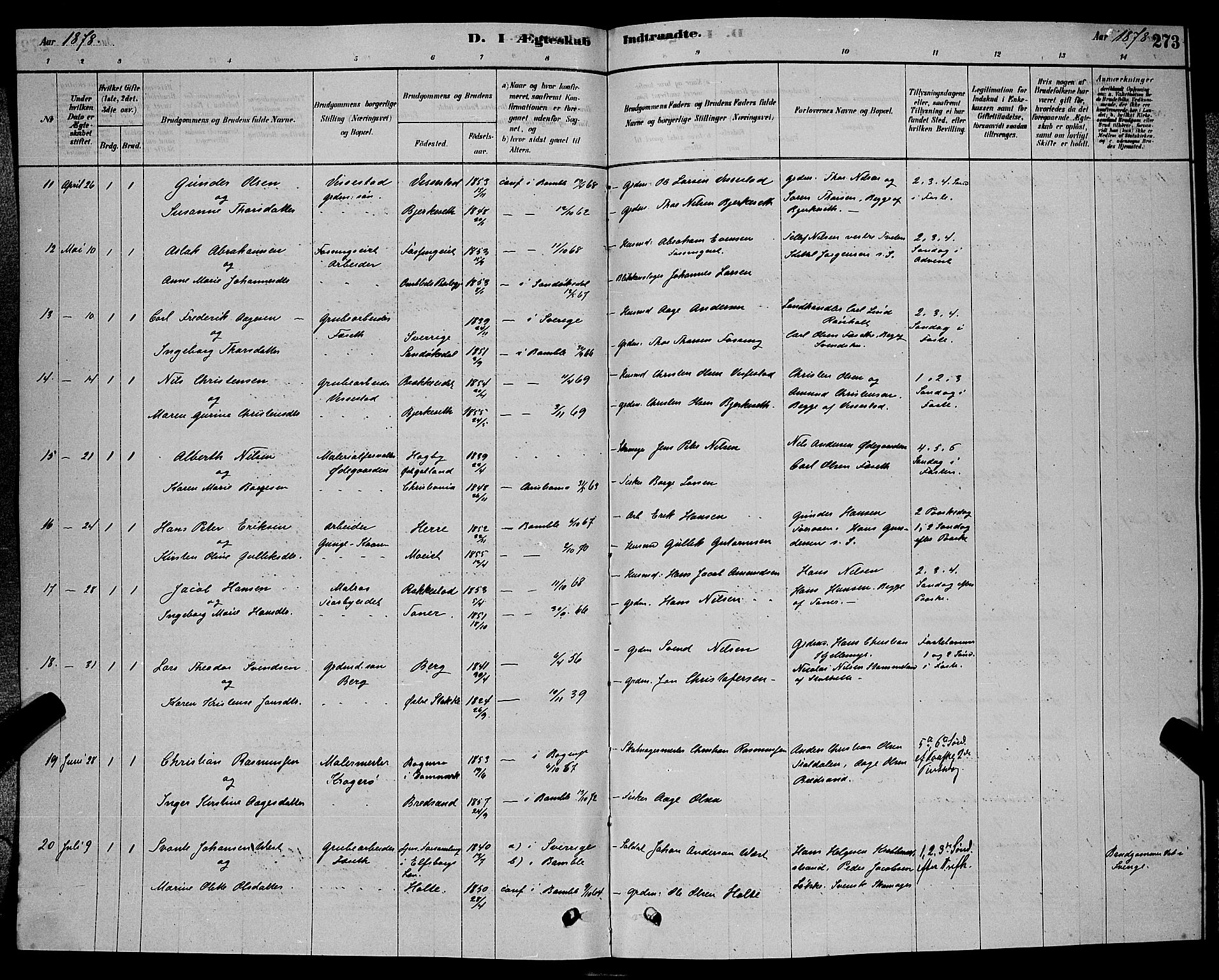 Bamble kirkebøker, SAKO/A-253/G/Ga/L0008: Parish register (copy) no. I 8, 1878-1888, p. 273