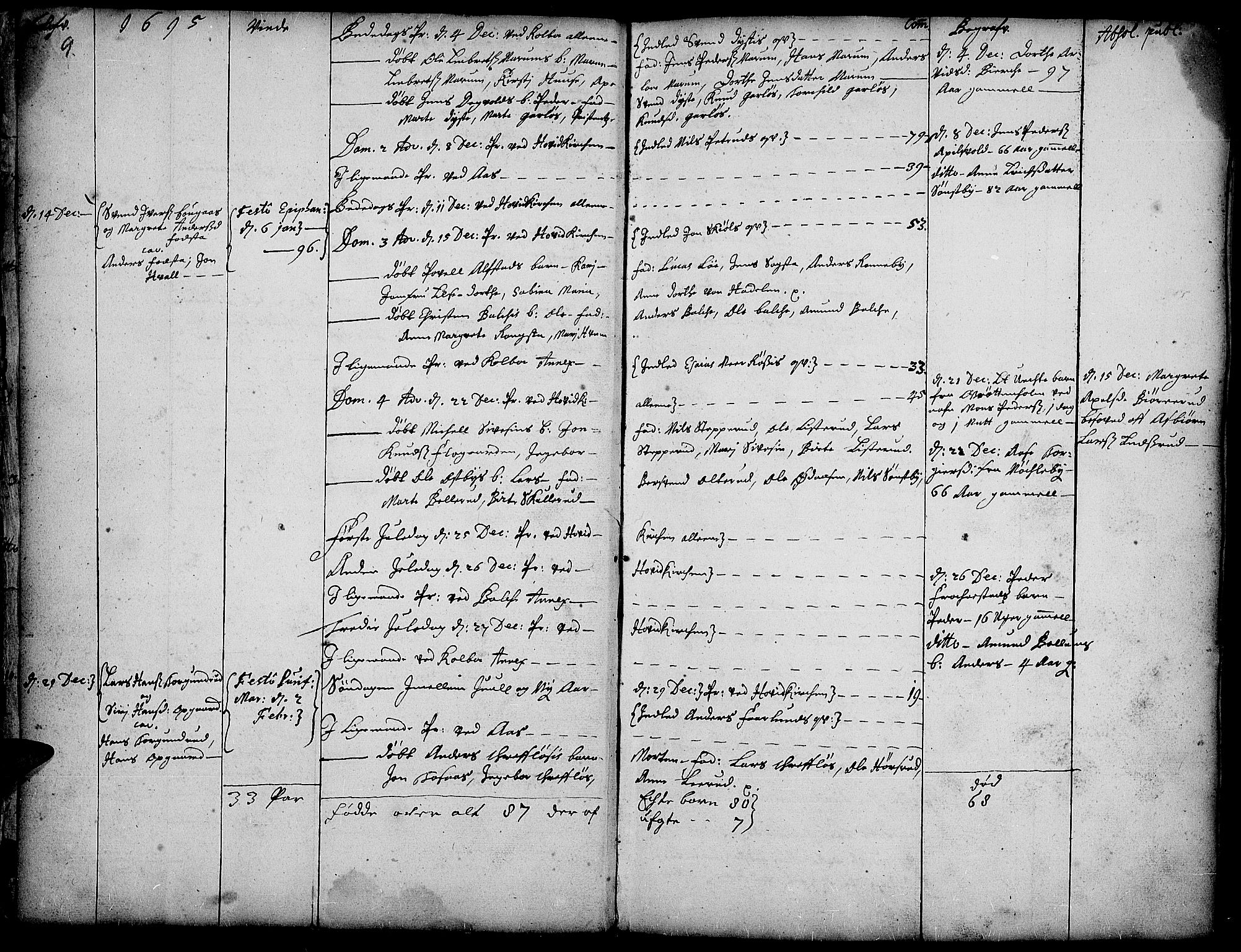 Toten prestekontor, SAH/PREST-102/H/Ha/Haa/L0001: Parish register (official) no. 1, 1695-1713, p. 9