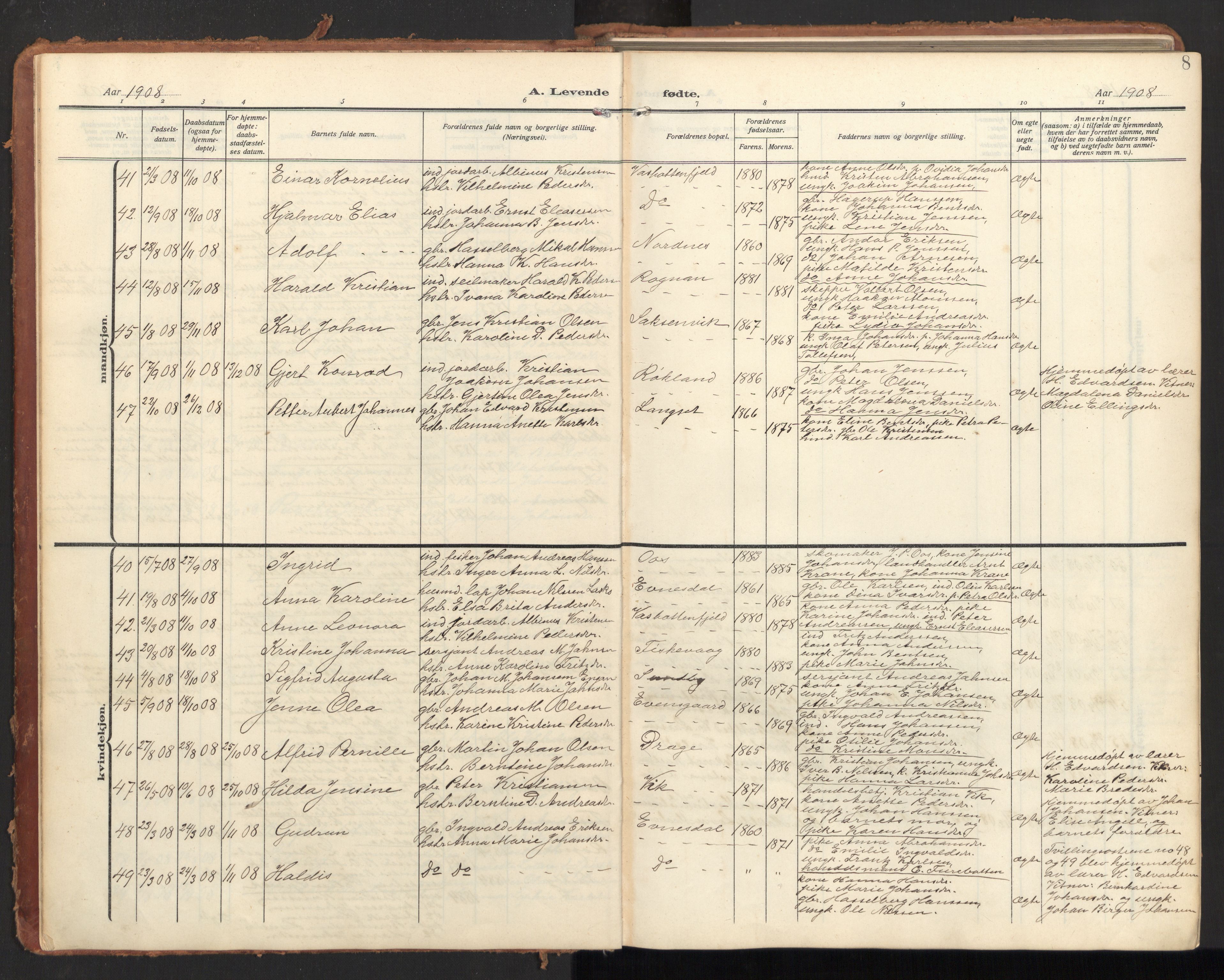 Ministerialprotokoller, klokkerbøker og fødselsregistre - Nordland, AV/SAT-A-1459/847/L0683: Parish register (copy) no. 847C11, 1908-1929, p. 8