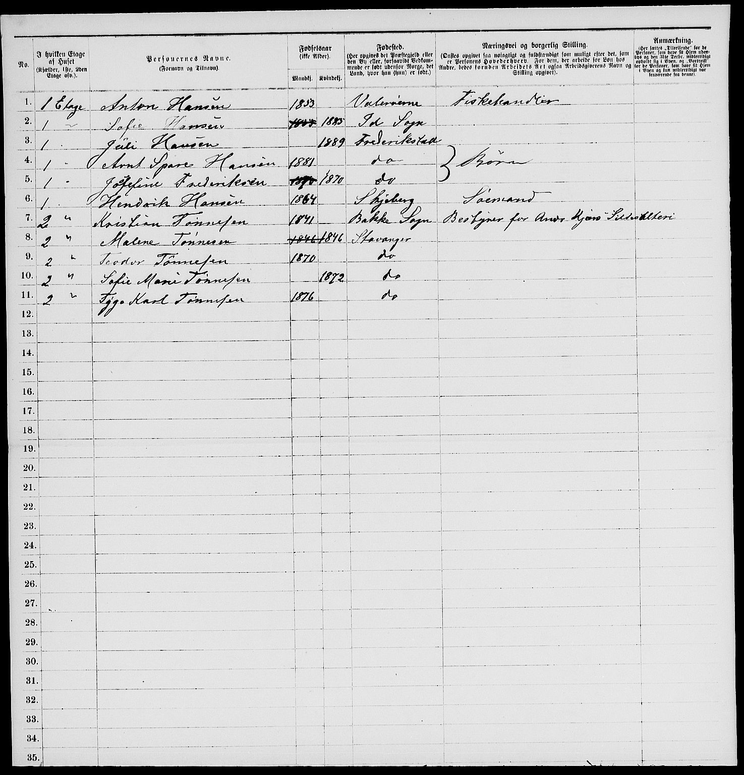 RA, 1885 census for 0103 Fredrikstad, 1885, p. 2278