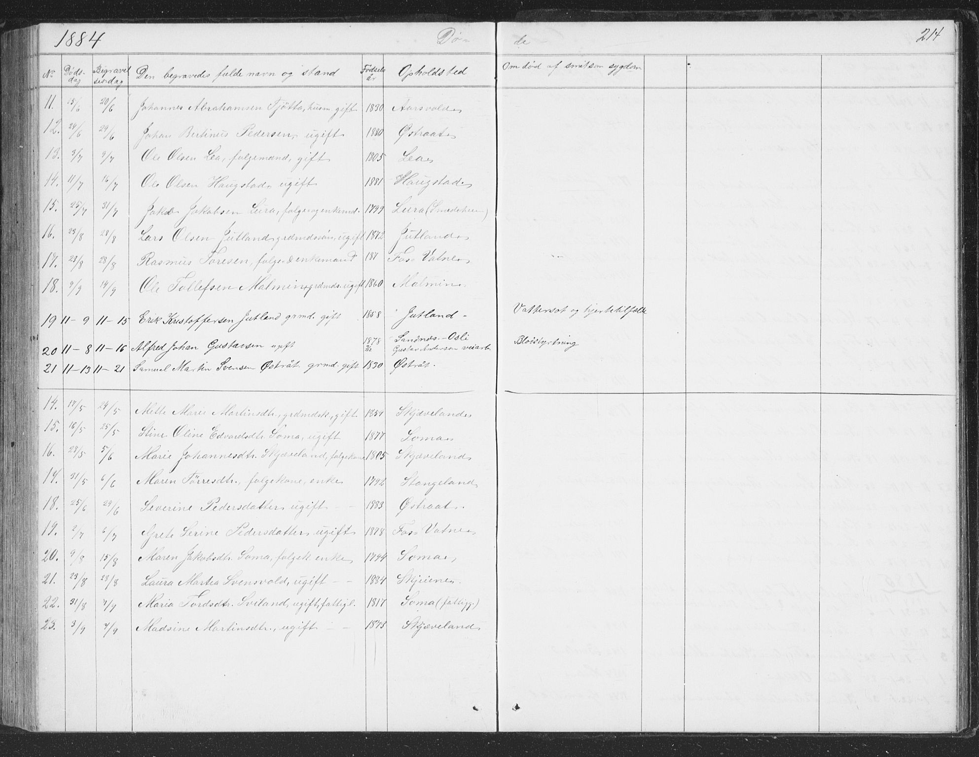 Høyland sokneprestkontor, SAST/A-101799/001/30BB/L0002: Parish register (copy) no. B 2, 1874-1886, p. 214