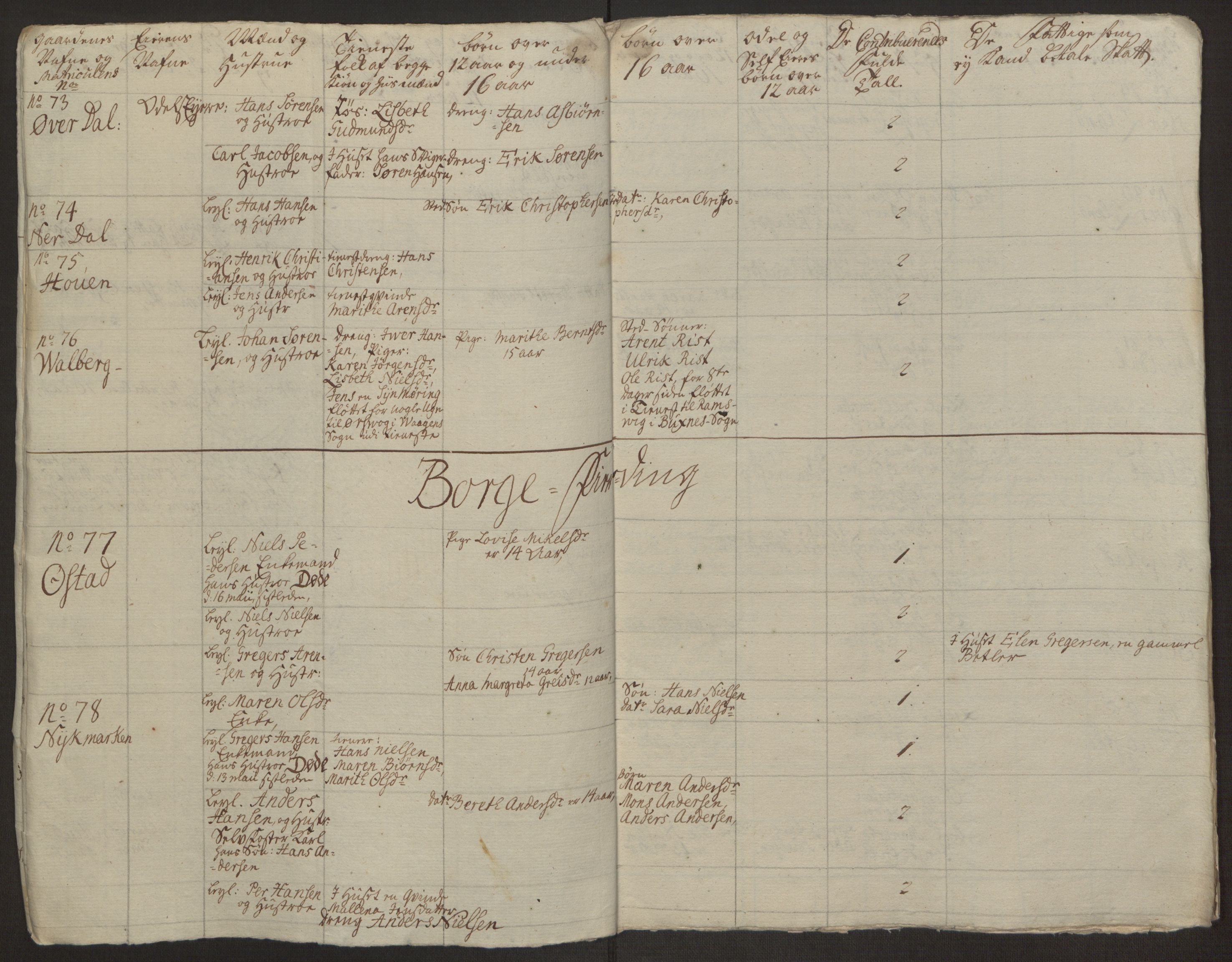 Rentekammeret inntil 1814, Realistisk ordnet avdeling, AV/RA-EA-4070/Ol/L0022a/0002: [Gg 10]: Ekstraskatten, 23.09.1762. Nordlands amt / Vesterålen, Andenes og Lofoten, 1763-1769, p. 230