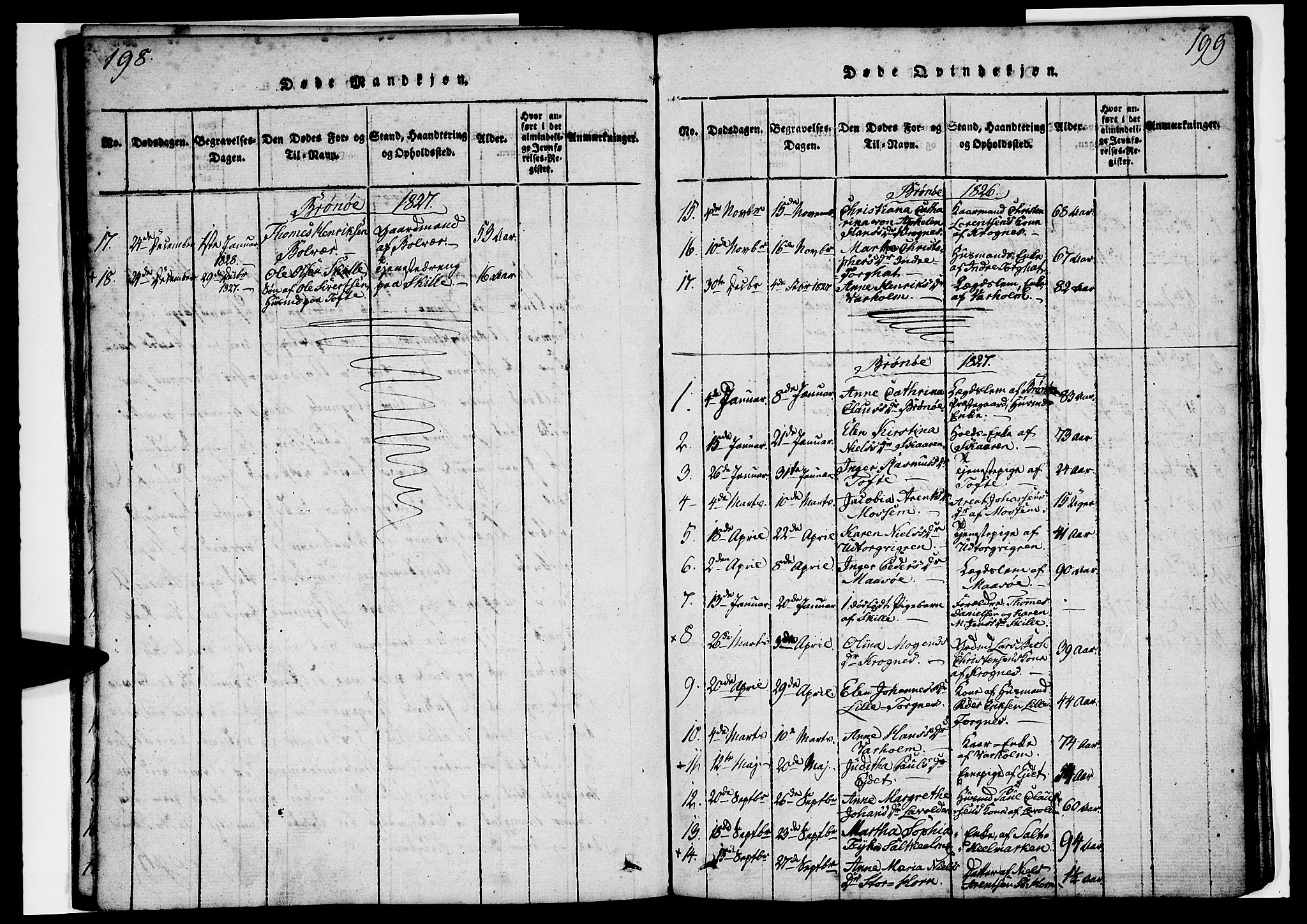 Ministerialprotokoller, klokkerbøker og fødselsregistre - Nordland, AV/SAT-A-1459/813/L0197: Parish register (official) no. 813A07, 1820-1833, p. 198-199