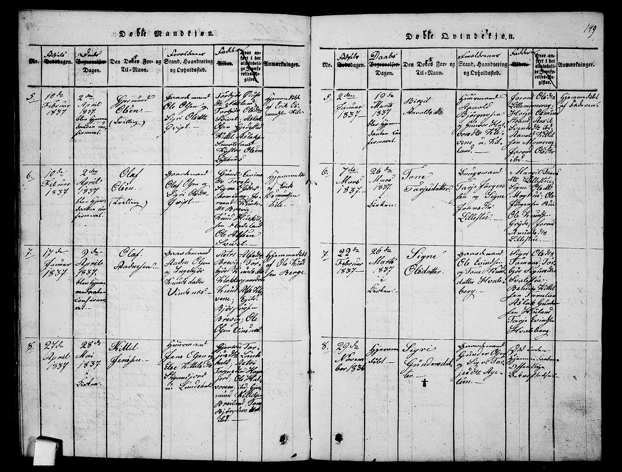 Fyresdal kirkebøker, SAKO/A-263/G/Ga/L0001: Parish register (copy) no. I 1, 1816-1840, p. 149