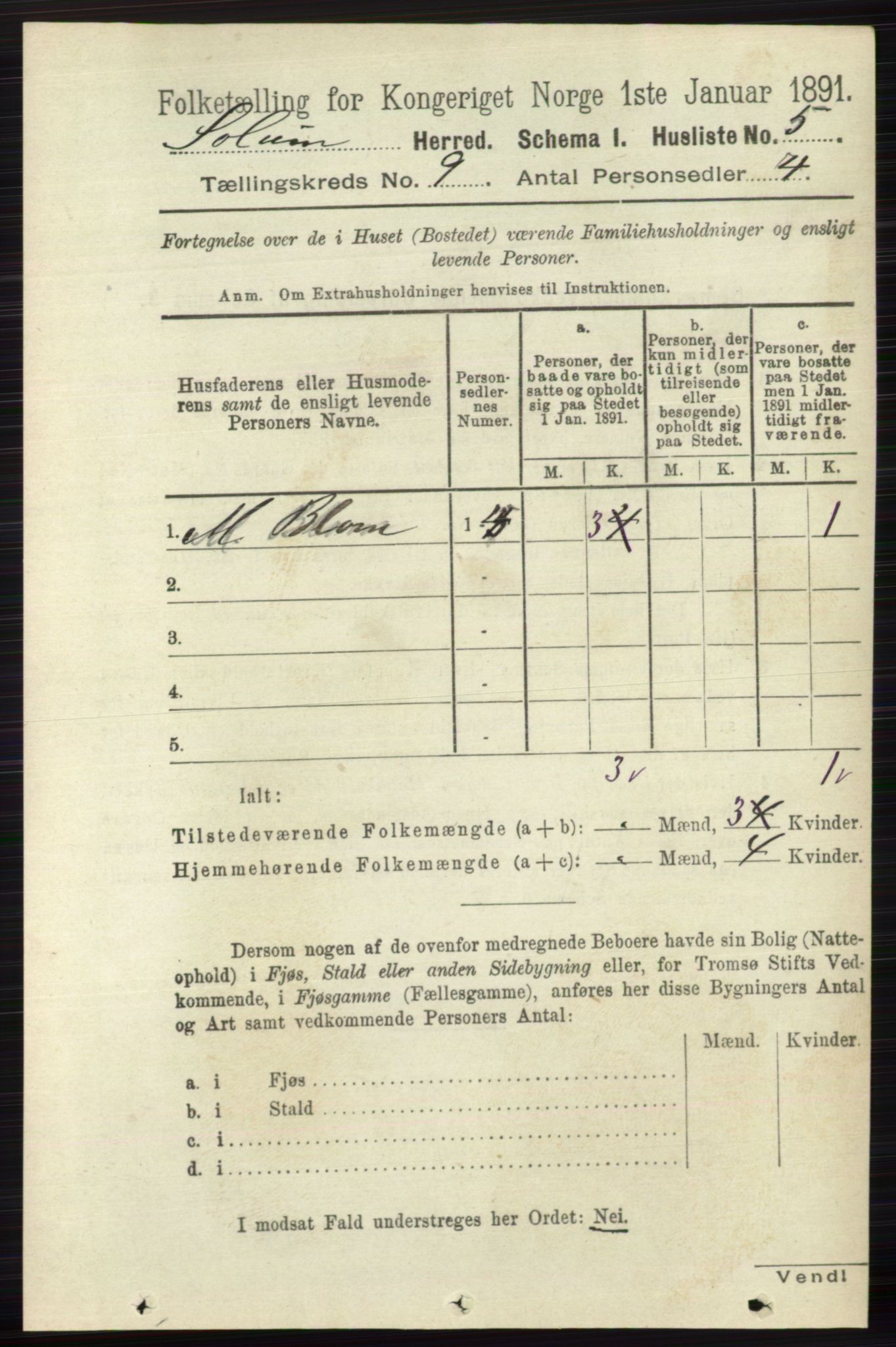 RA, 1891 census for 0818 Solum, 1891, p. 1862