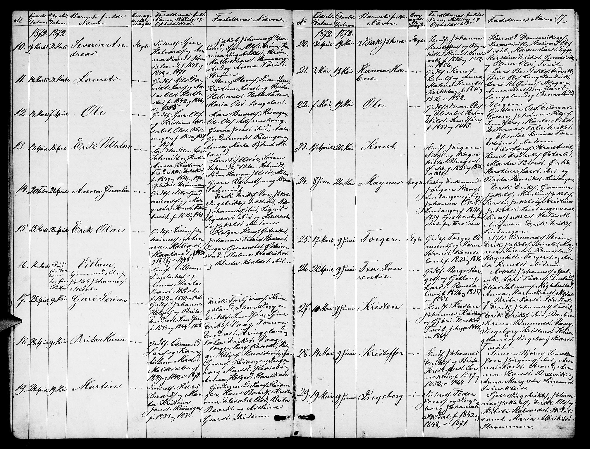 Skjold sokneprestkontor, AV/SAST-A-101847/H/Ha/Hab/L0005: Parish register (copy) no. B 5, 1867-1884, p. 17