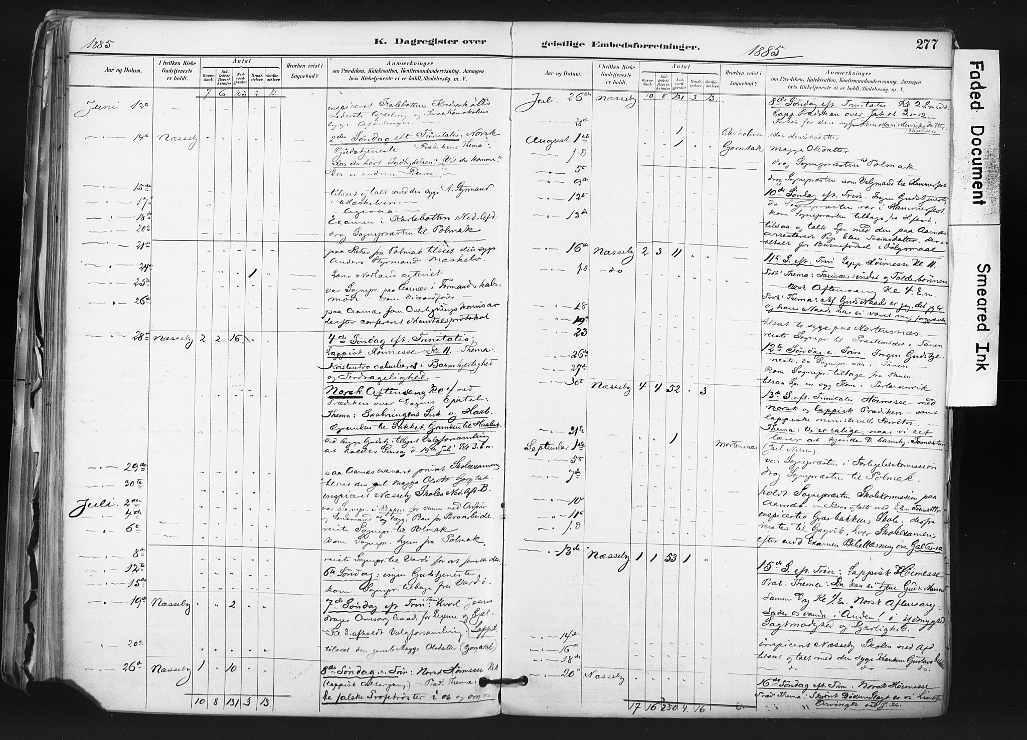 Nesseby sokneprestkontor, AV/SATØ-S-1330/H/Ha/L0006kirke: Parish register (official) no. 6, 1885-1985, p. 277