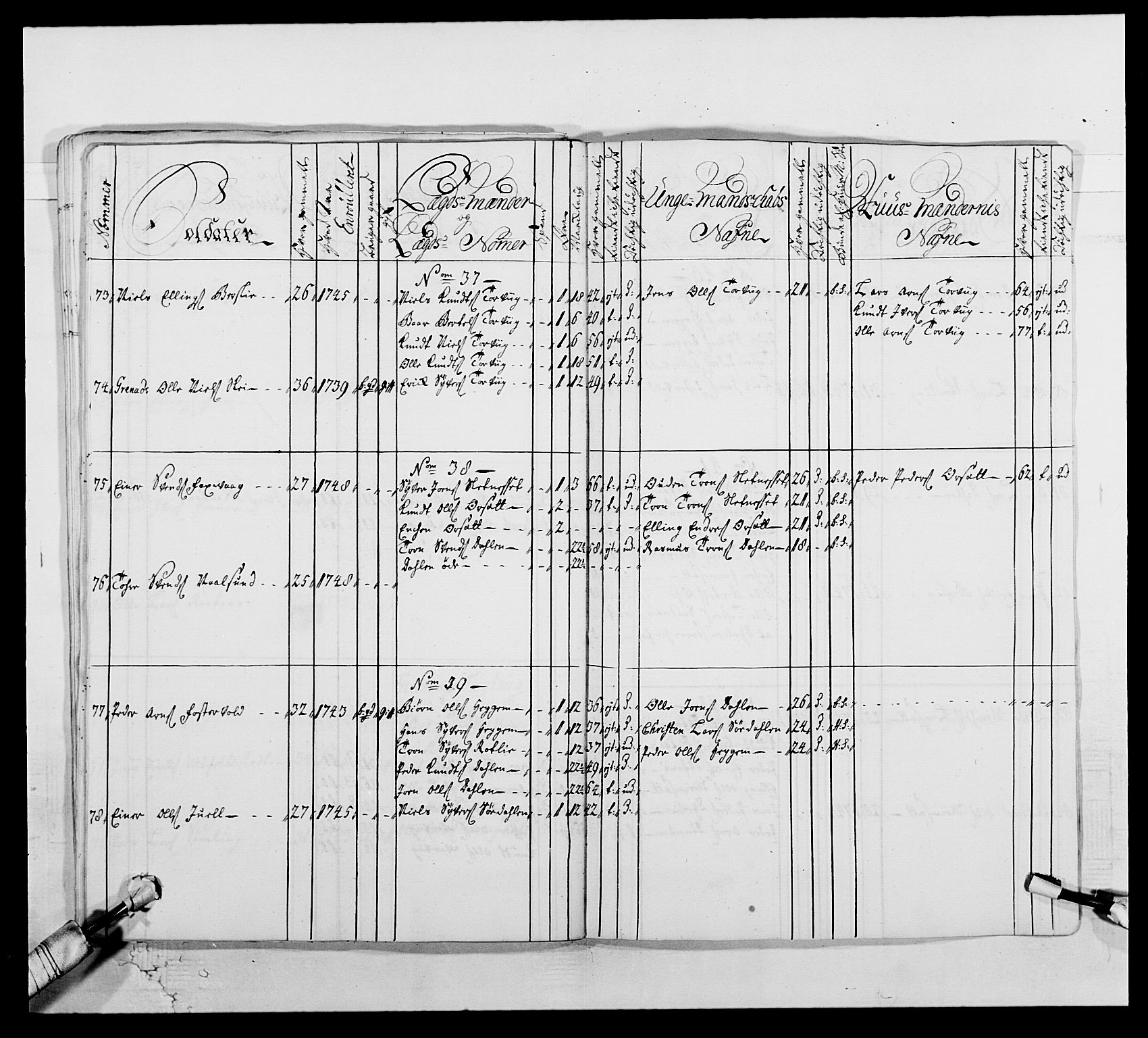 Kommanderende general (KG I) med Det norske krigsdirektorium, AV/RA-EA-5419/E/Ea/L0512: 2. Trondheimske regiment, 1746-1749, p. 445