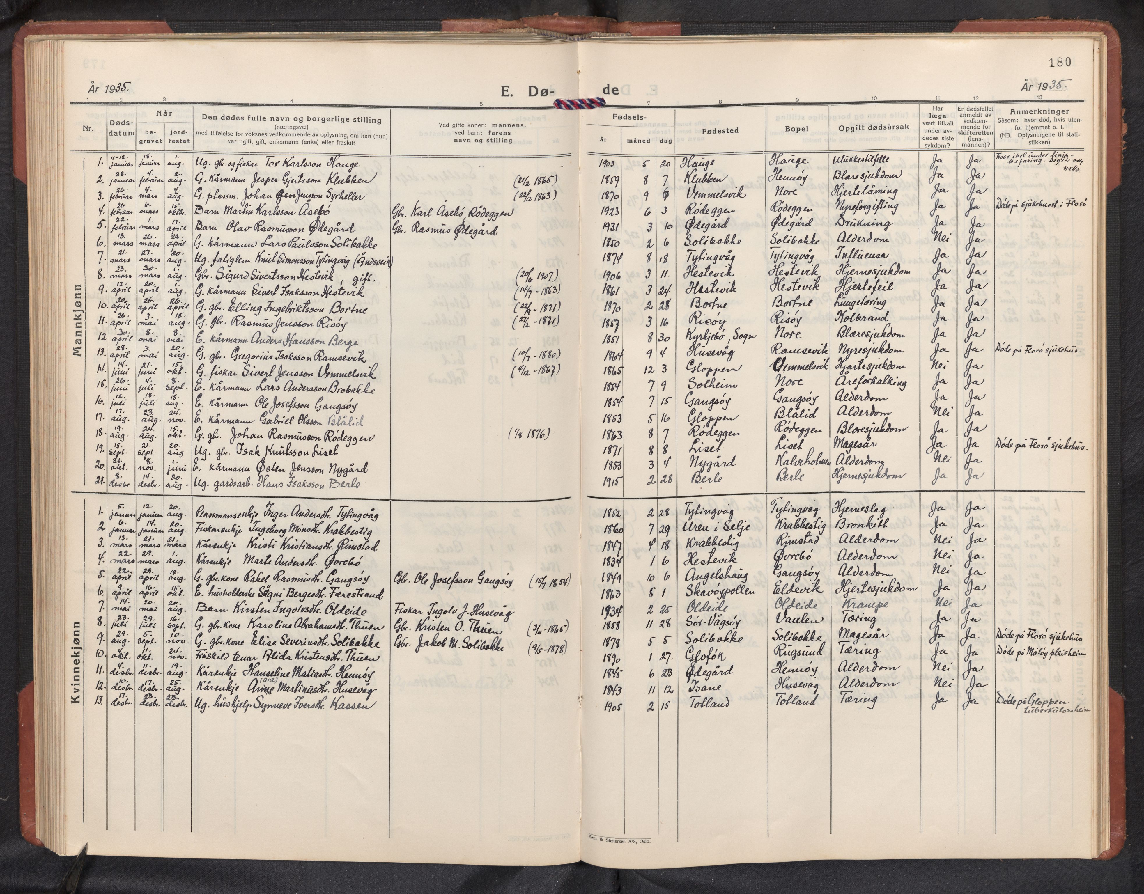 Davik sokneprestembete, AV/SAB-A-79701/H/Hab/Habc/L0004: Parish register (copy) no. C 4, 1930-1952, p. 179b-180a