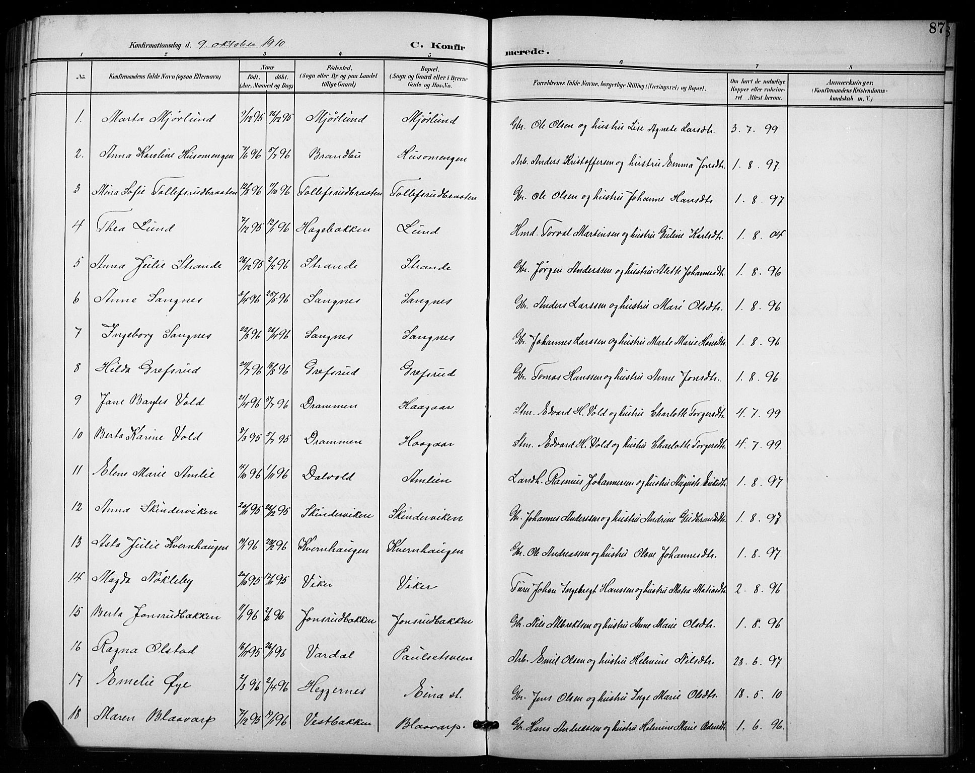 Vestre Toten prestekontor, SAH/PREST-108/H/Ha/Hab/L0016: Parish register (copy) no. 16, 1901-1915, p. 87