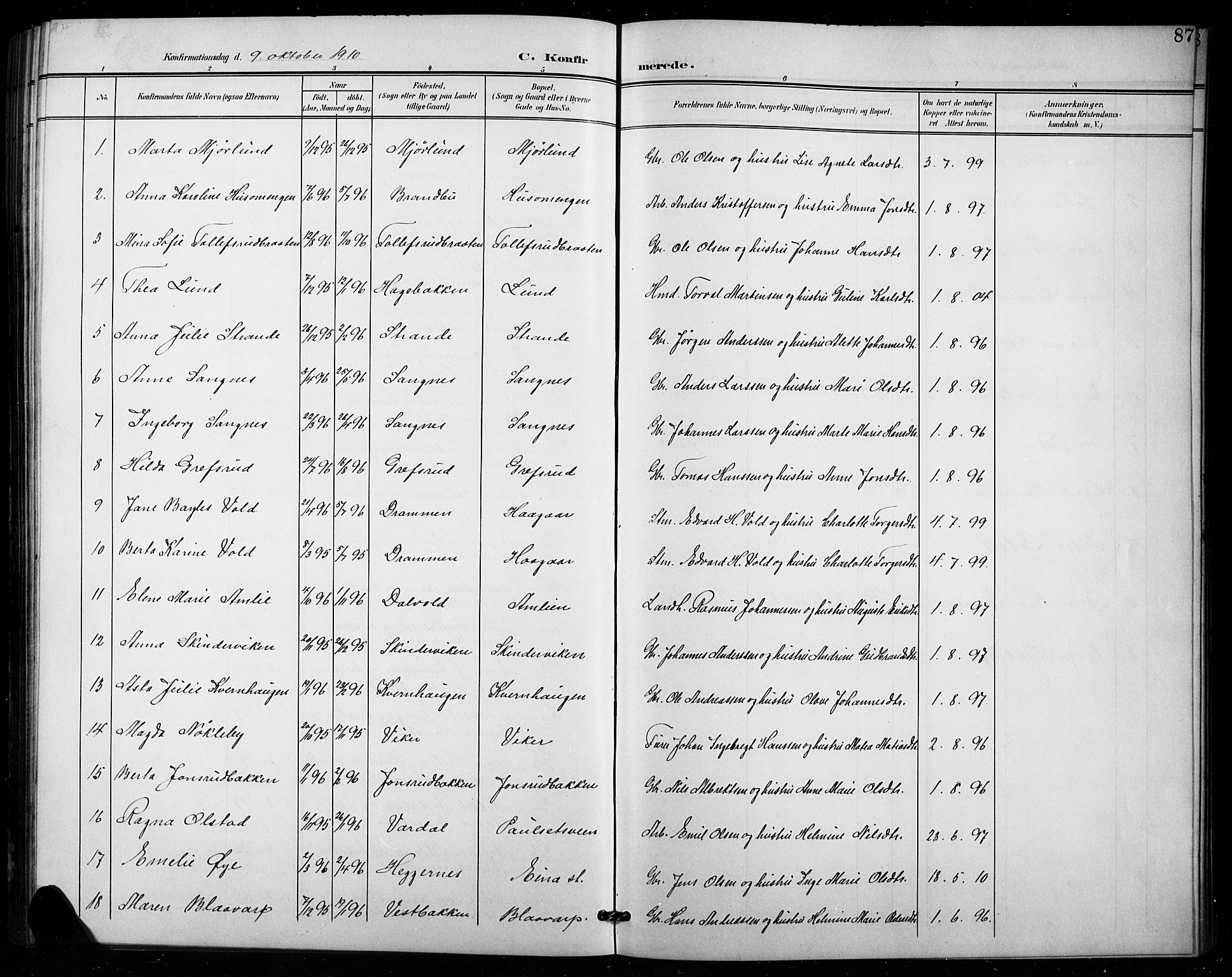 Vestre Toten prestekontor, AV/SAH-PREST-108/H/Ha/Hab/L0016: Parish register (copy) no. 16, 1901-1915, p. 87