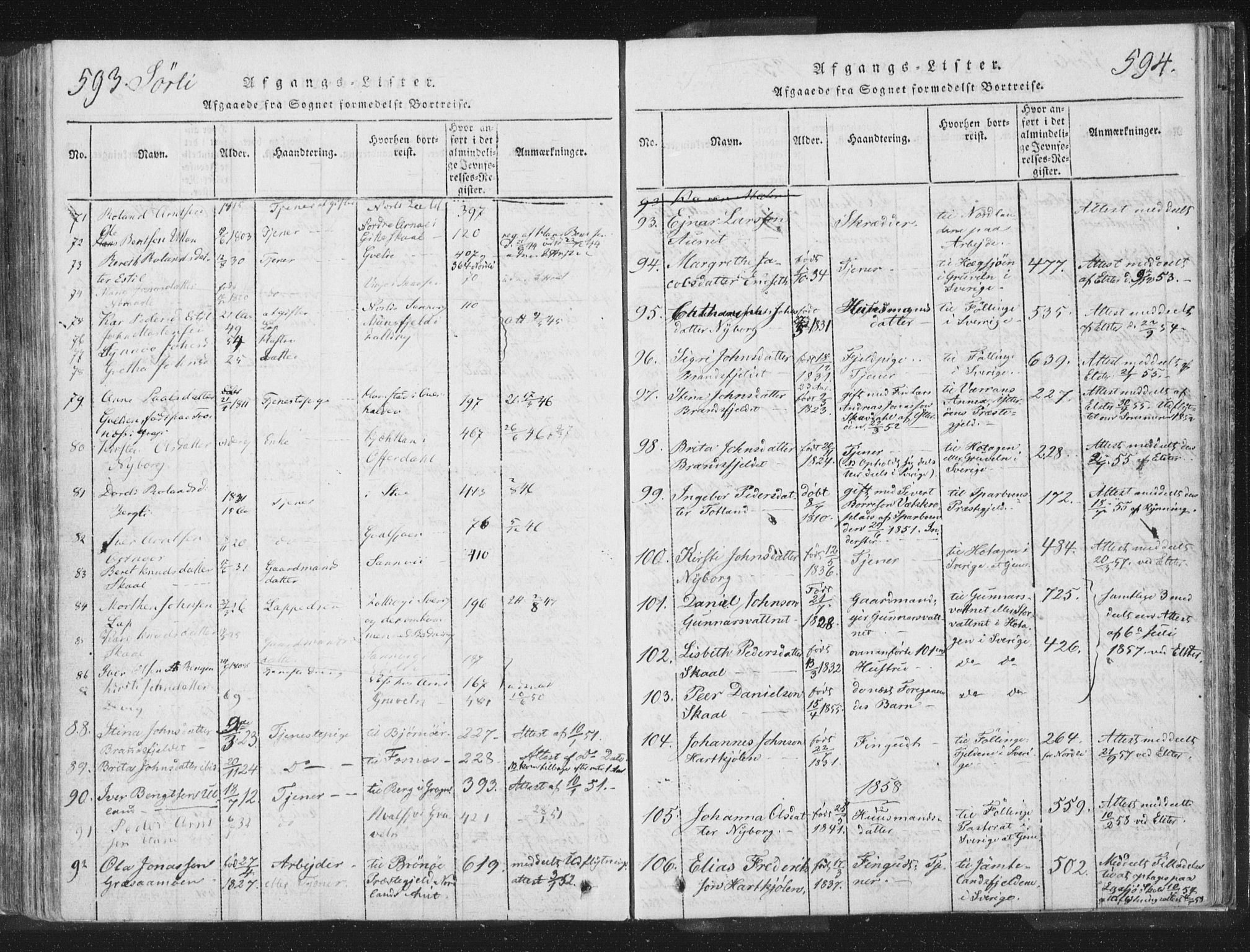 Ministerialprotokoller, klokkerbøker og fødselsregistre - Nord-Trøndelag, SAT/A-1458/755/L0491: Parish register (official) no. 755A01 /2, 1817-1864, p. 593-594