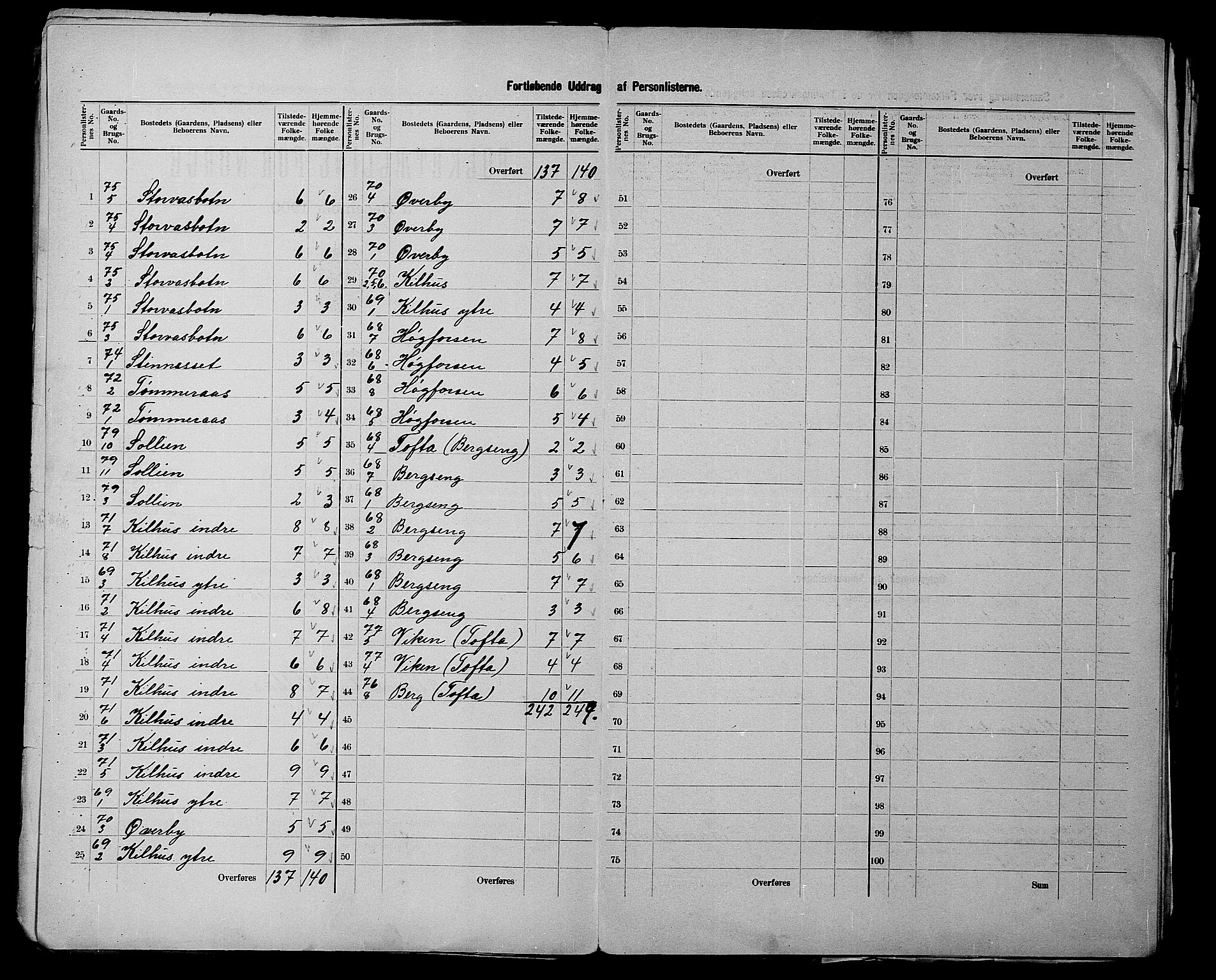 SATØ, 1900 census for Trondenes, 1900, p. 45