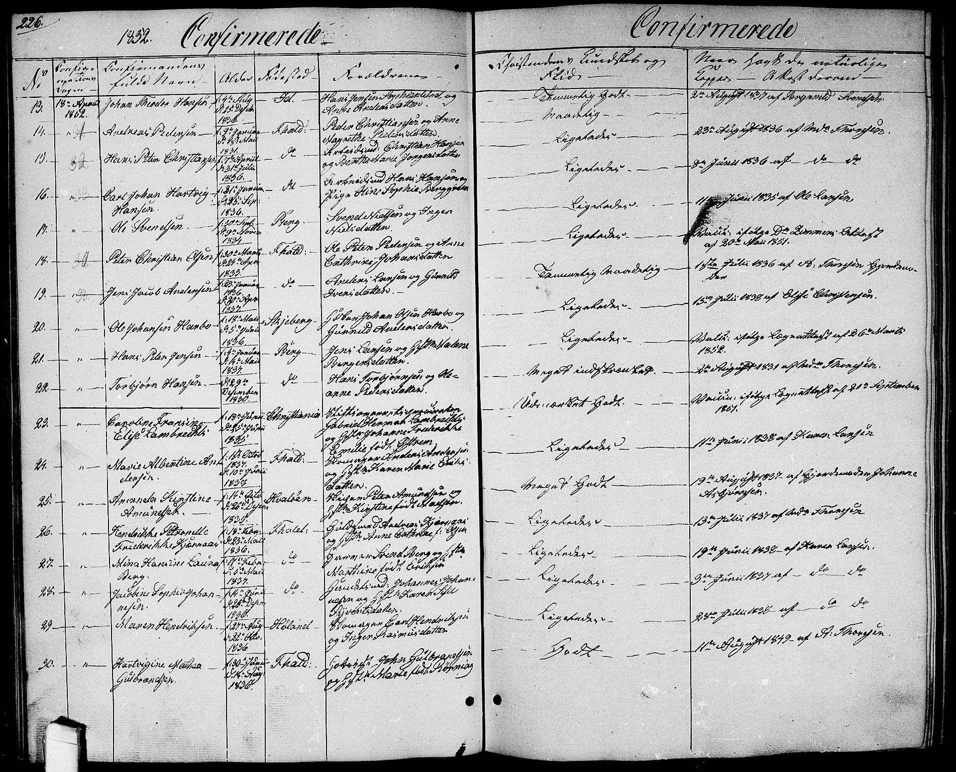 Halden prestekontor Kirkebøker, SAO/A-10909/G/Ga/L0004: Parish register (copy) no. 4, 1845-1854, p. 226