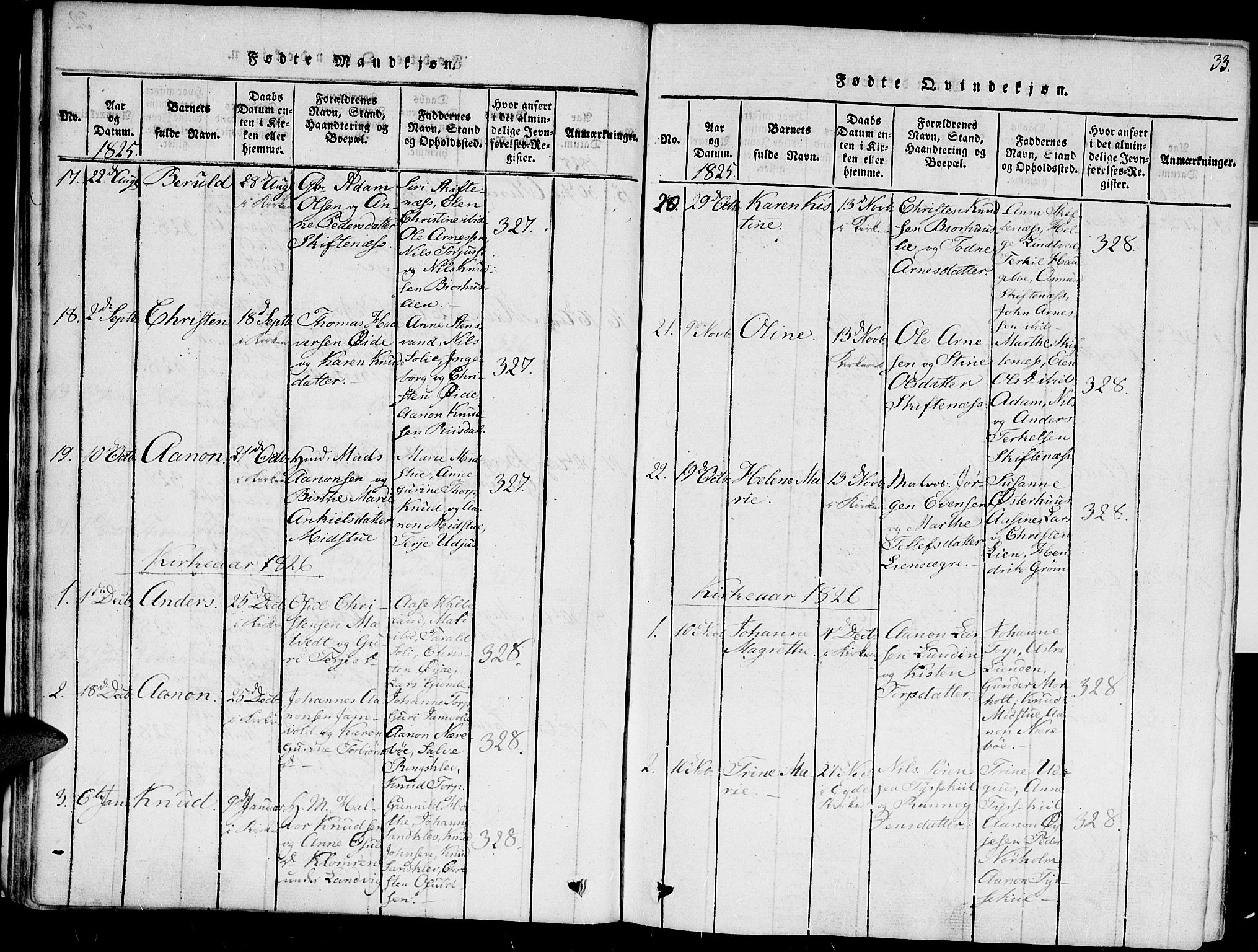 Hommedal sokneprestkontor, SAK/1111-0023/F/Fa/Fab/L0003: Parish register (official) no. A 3, 1815-1848, p. 33