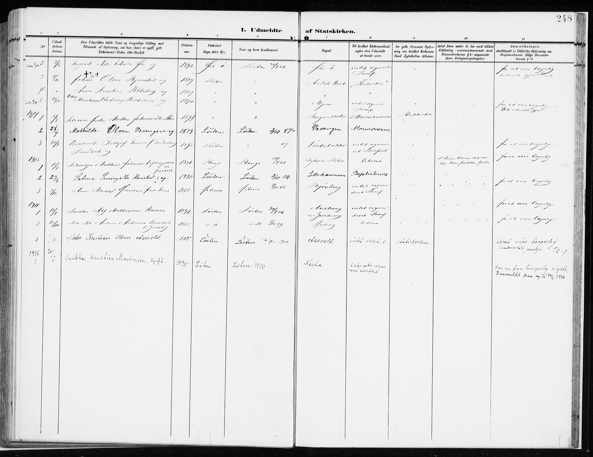 Løten prestekontor, SAH/PREST-022/K/Ka/L0011: Parish register (official) no. 11, 1908-1917, p. 248