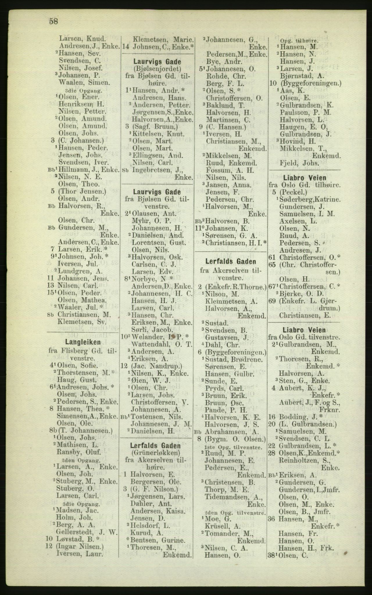 Kristiania/Oslo adressebok, PUBL/-, 1882, p. 58