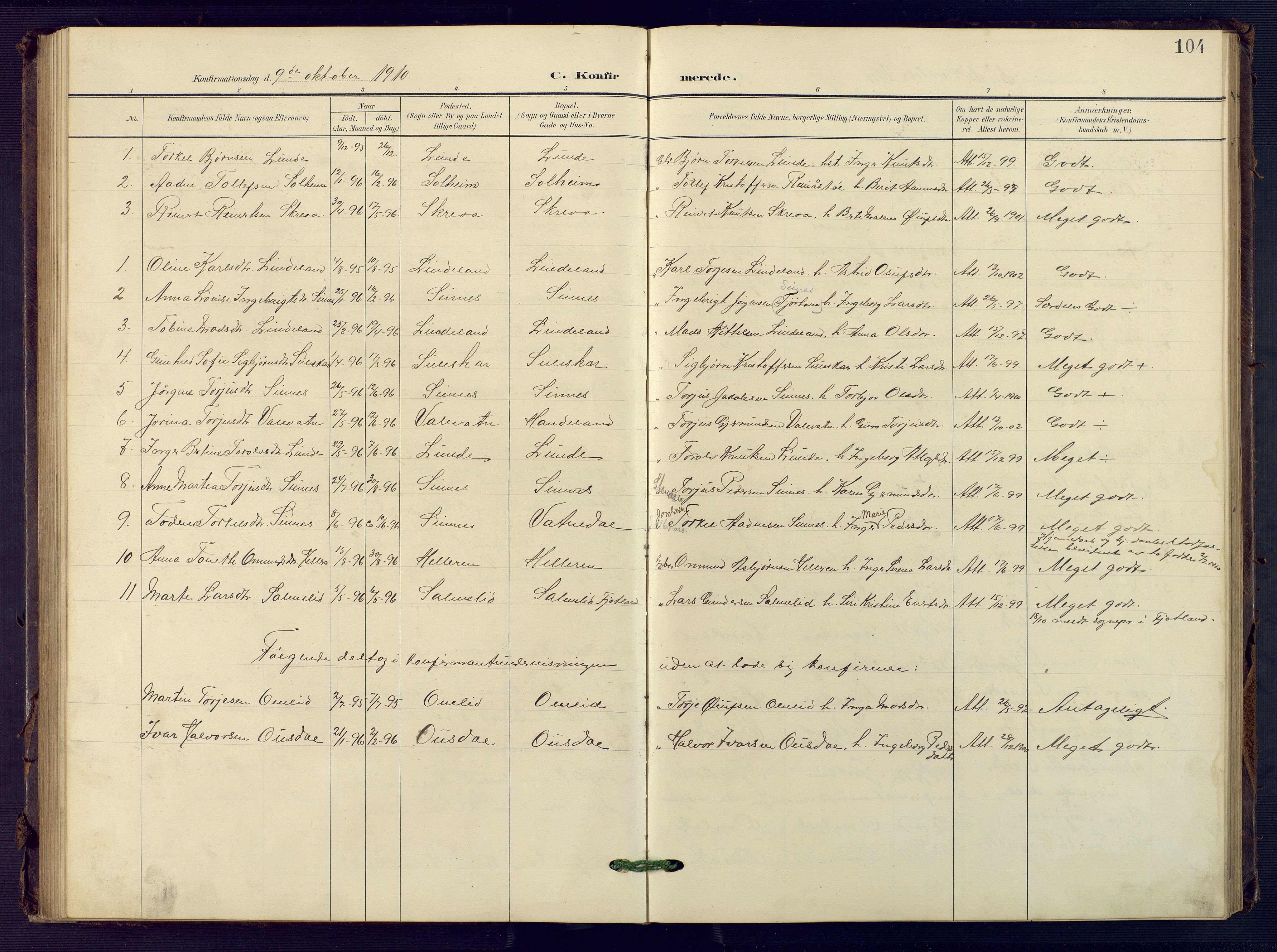 Sirdal sokneprestkontor, SAK/1111-0036/F/Fb/Fba/L0002: Parish register (copy) no. B 2, 1905-1958, p. 104