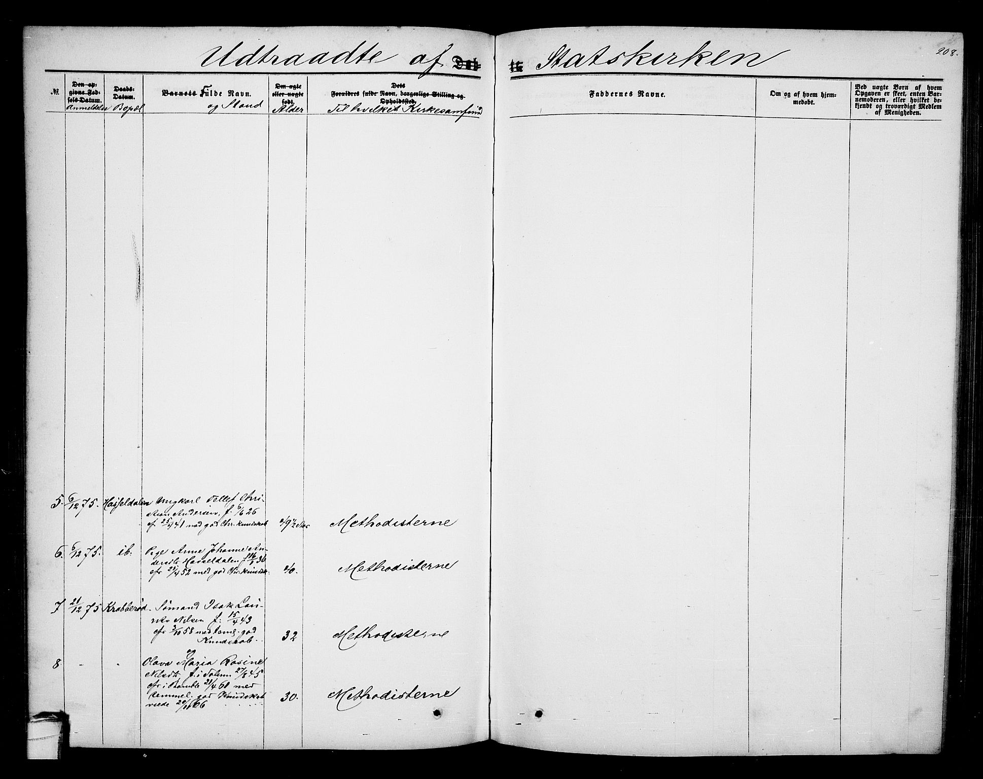 Bamble kirkebøker, SAKO/A-253/G/Ga/L0006: Parish register (copy) no. I 6, 1860-1876, p. 208