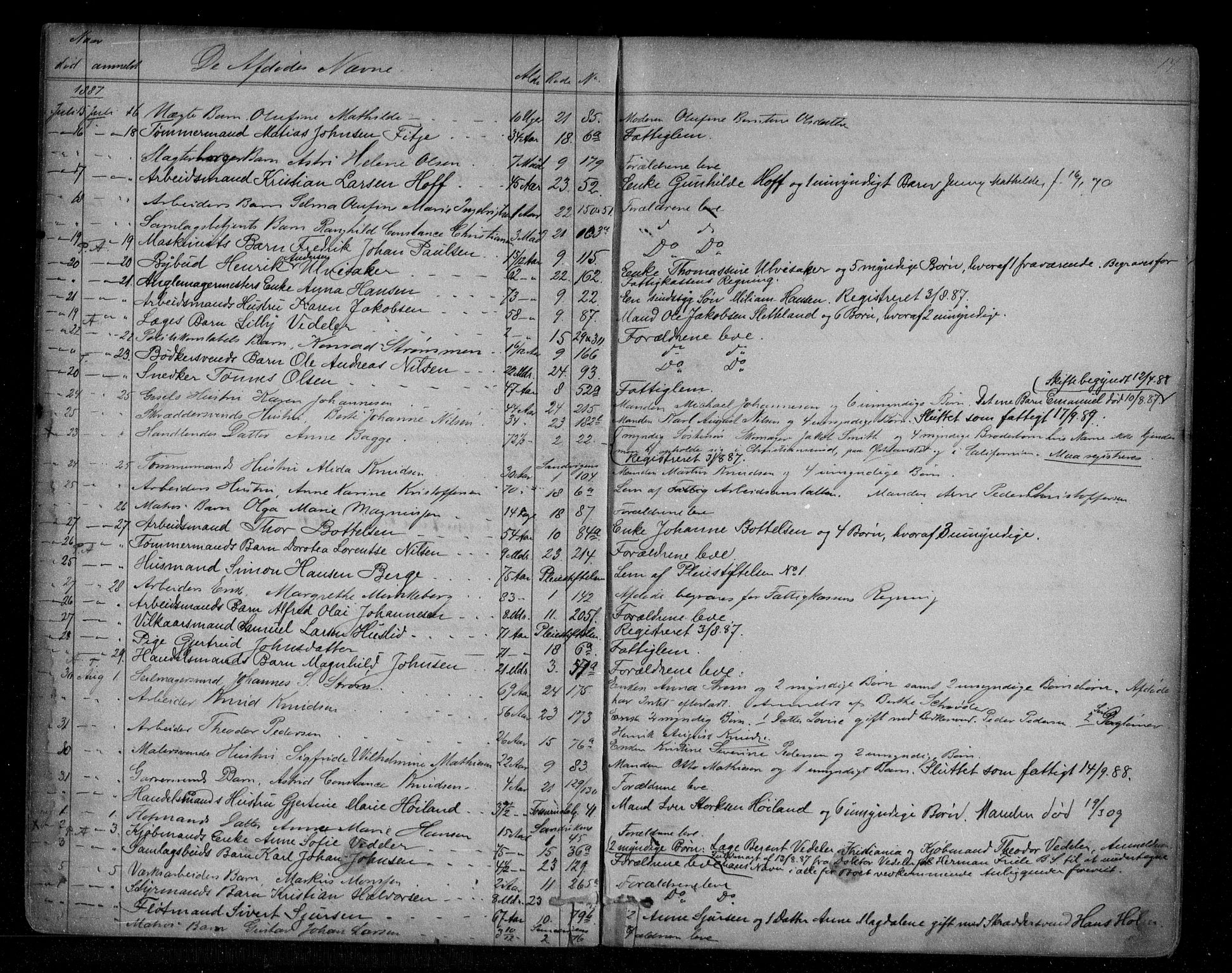 Byfogd og Byskriver i Bergen, AV/SAB-A-3401/06/06Na/L0005: Dødsfallsjournaler, 1886-1892, p. 13b-14a