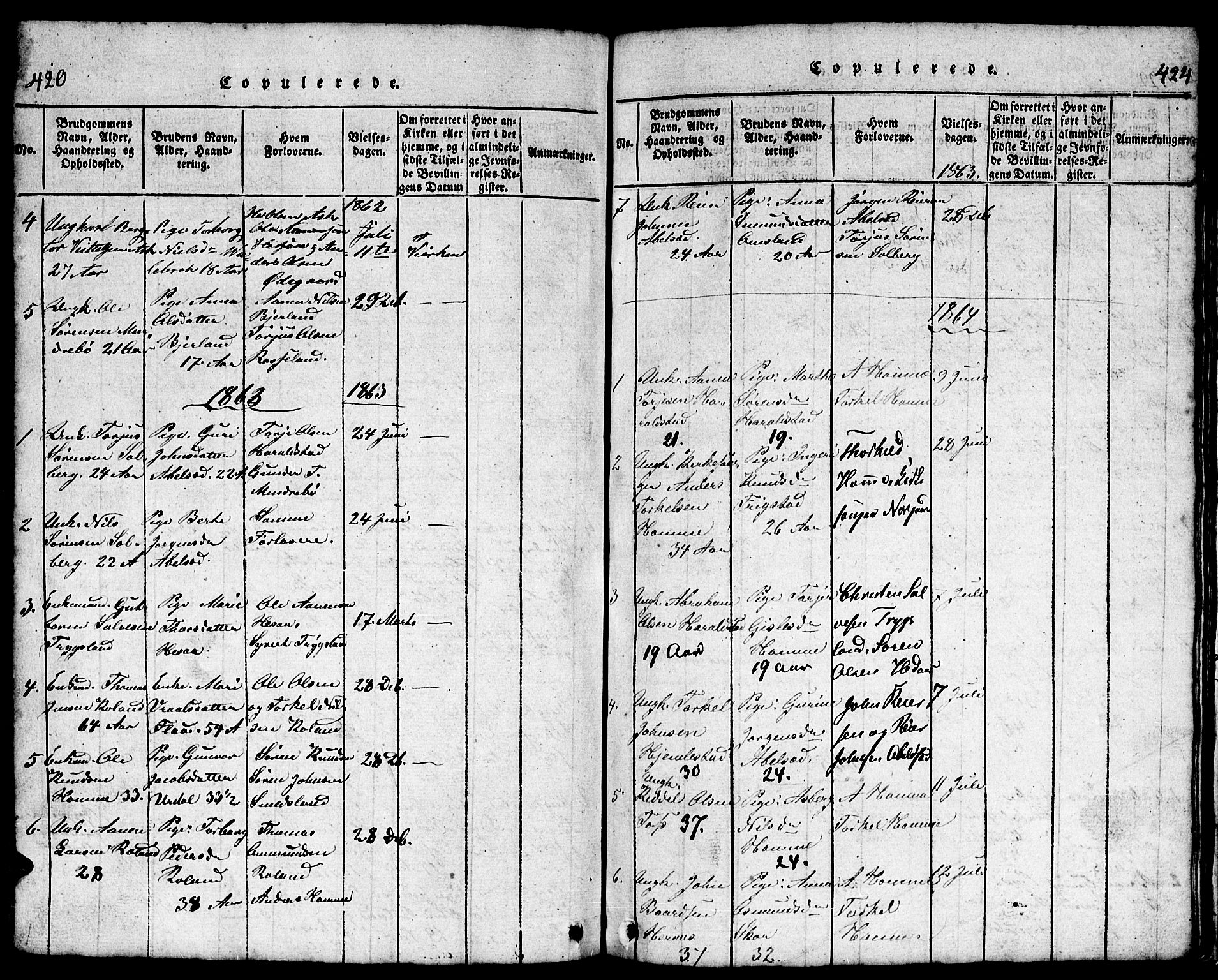 Bjelland sokneprestkontor, SAK/1111-0005/F/Fb/Fba/L0003: Parish register (copy) no. B 3, 1816-1870, p. 420-421