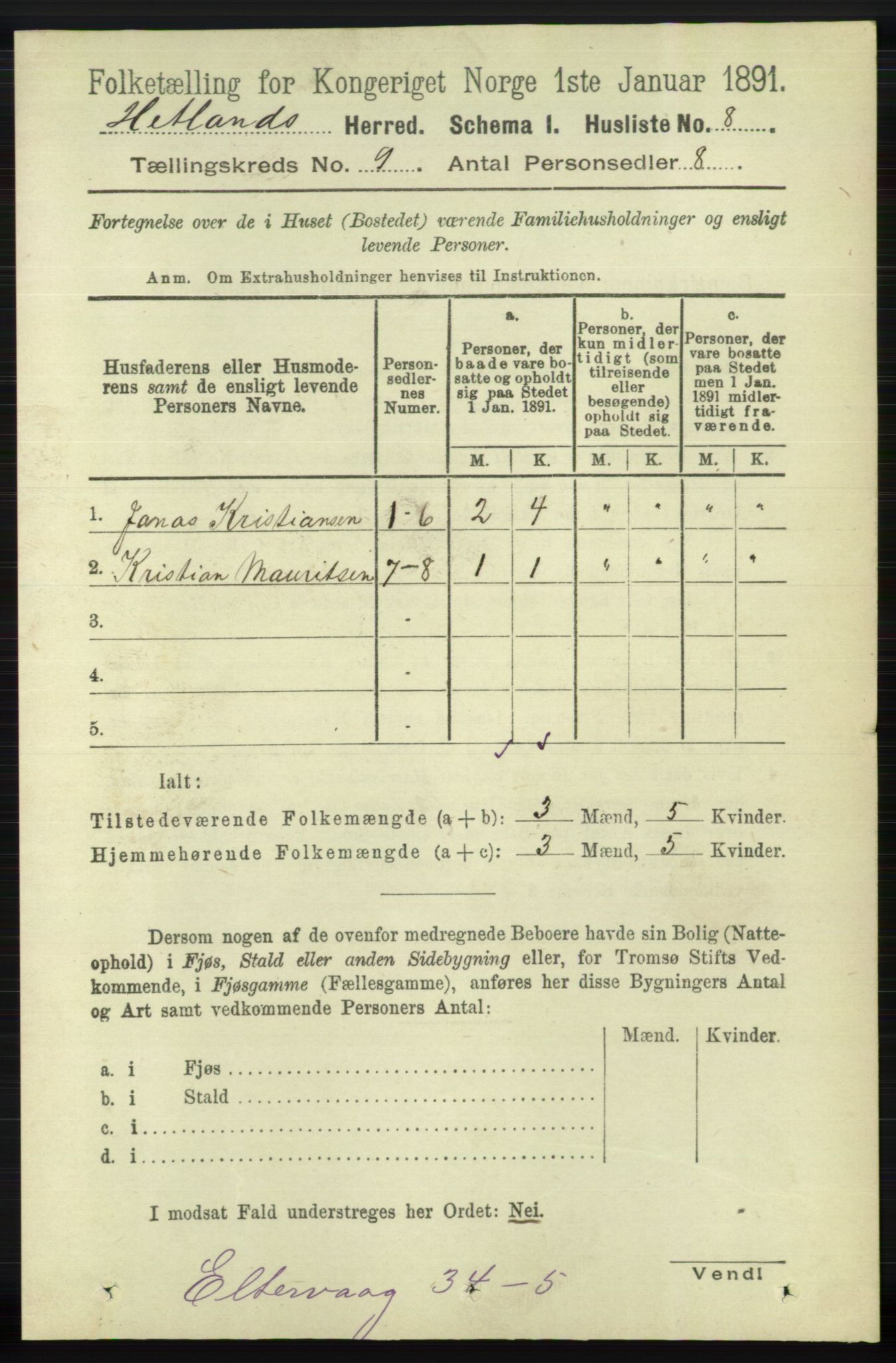 RA, 1891 census for 1126 Hetland, 1891, p. 5013