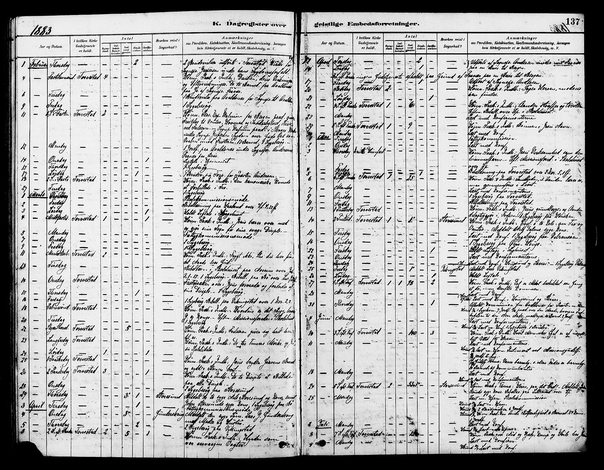 Torvastad sokneprestkontor, AV/SAST-A -101857/H/Ha/Haa/L0014: Parish register (official) no. A 13, 1879-1888, p. 137