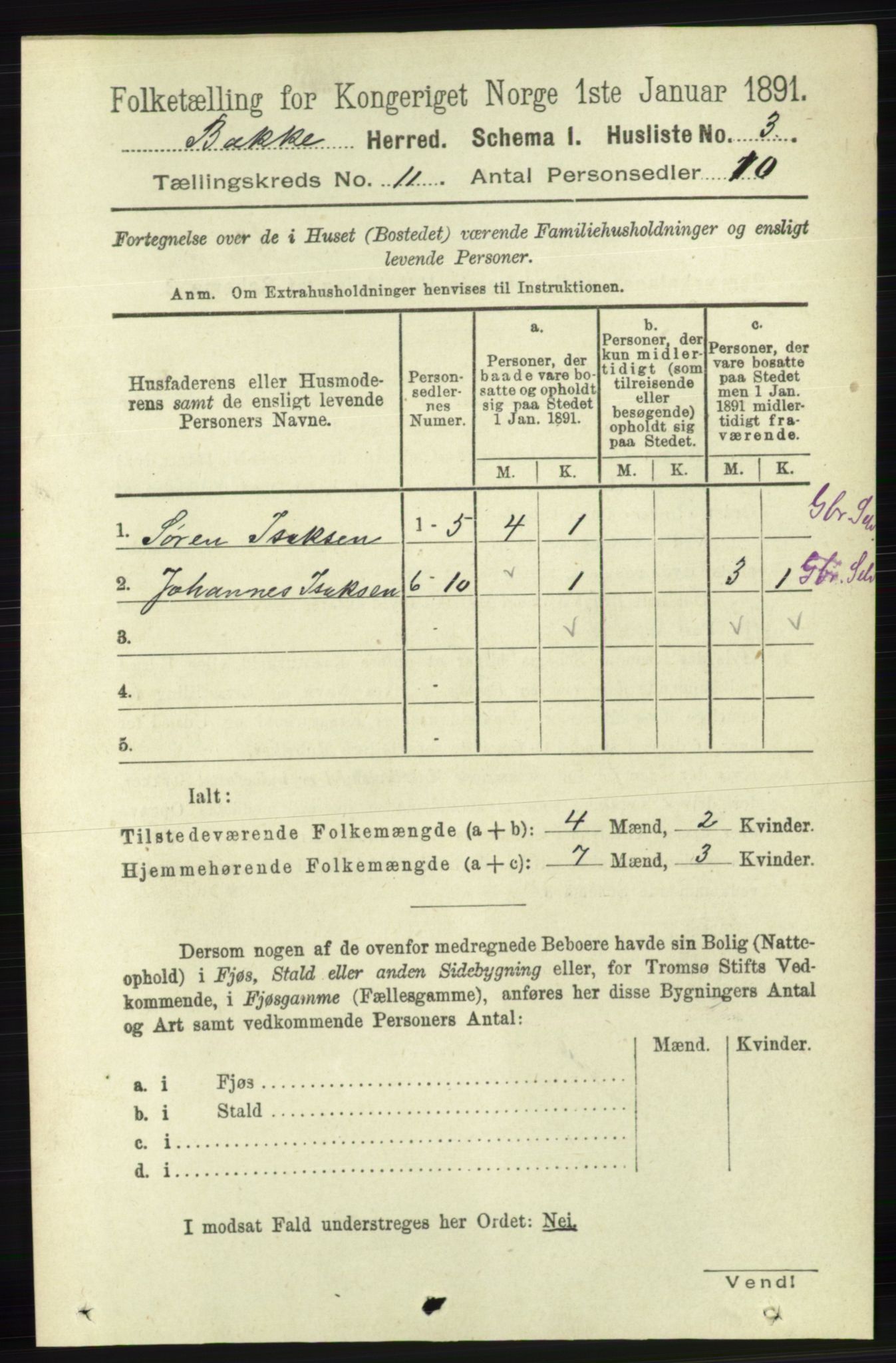 RA, 1891 census for 1045 Bakke, 1891, p. 2205