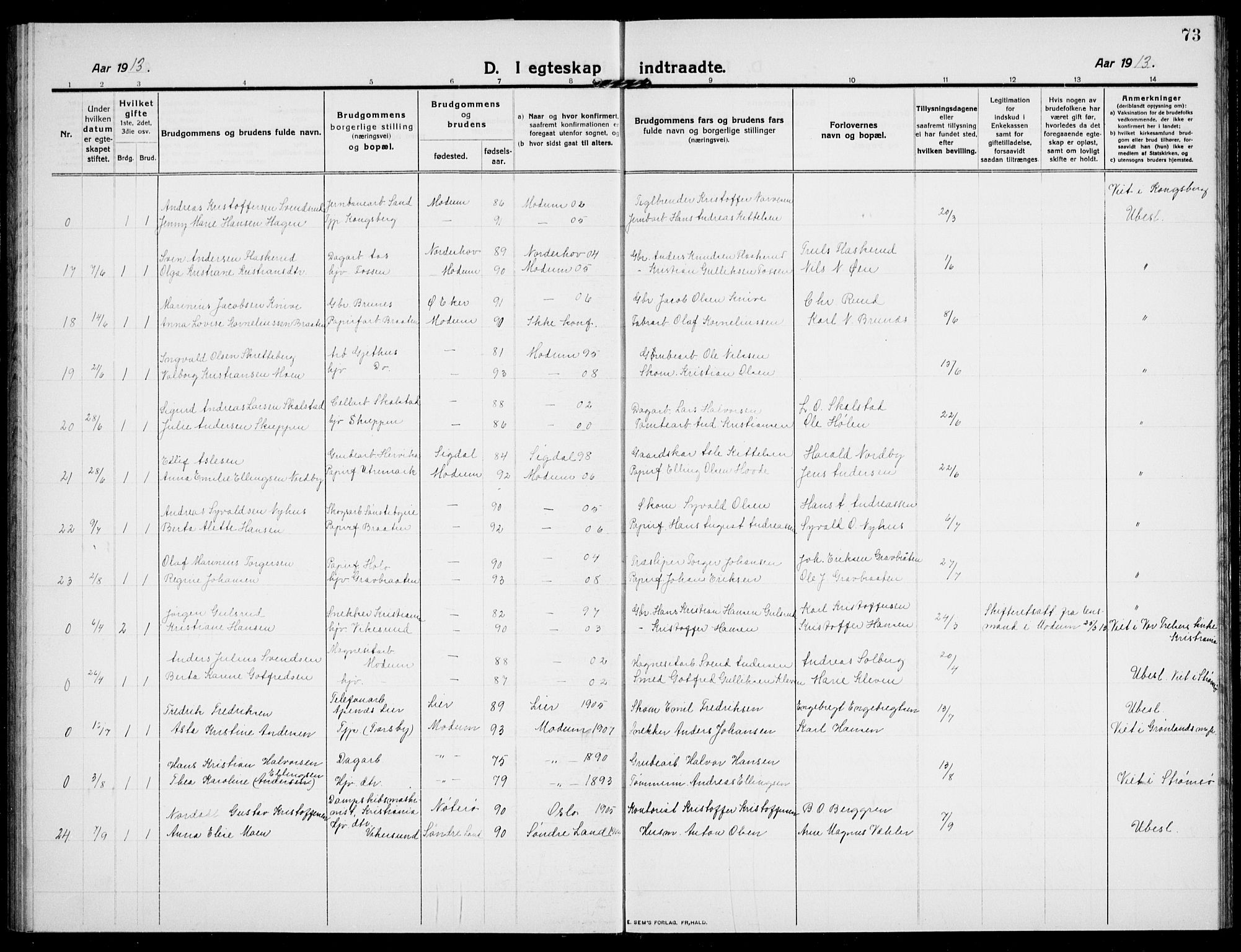 Modum kirkebøker, AV/SAKO-A-234/G/Ga/L0010: Parish register (copy) no. I 10, 1909-1923, p. 73