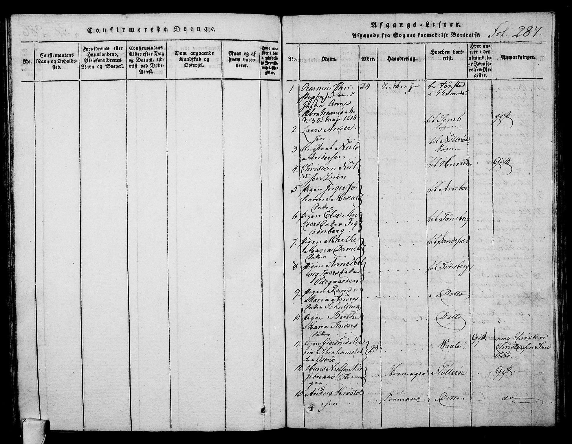 Stokke kirkebøker, SAKO/A-320/F/Fa/L0005: Parish register (official) no. I 5, 1815-1826, p. 287