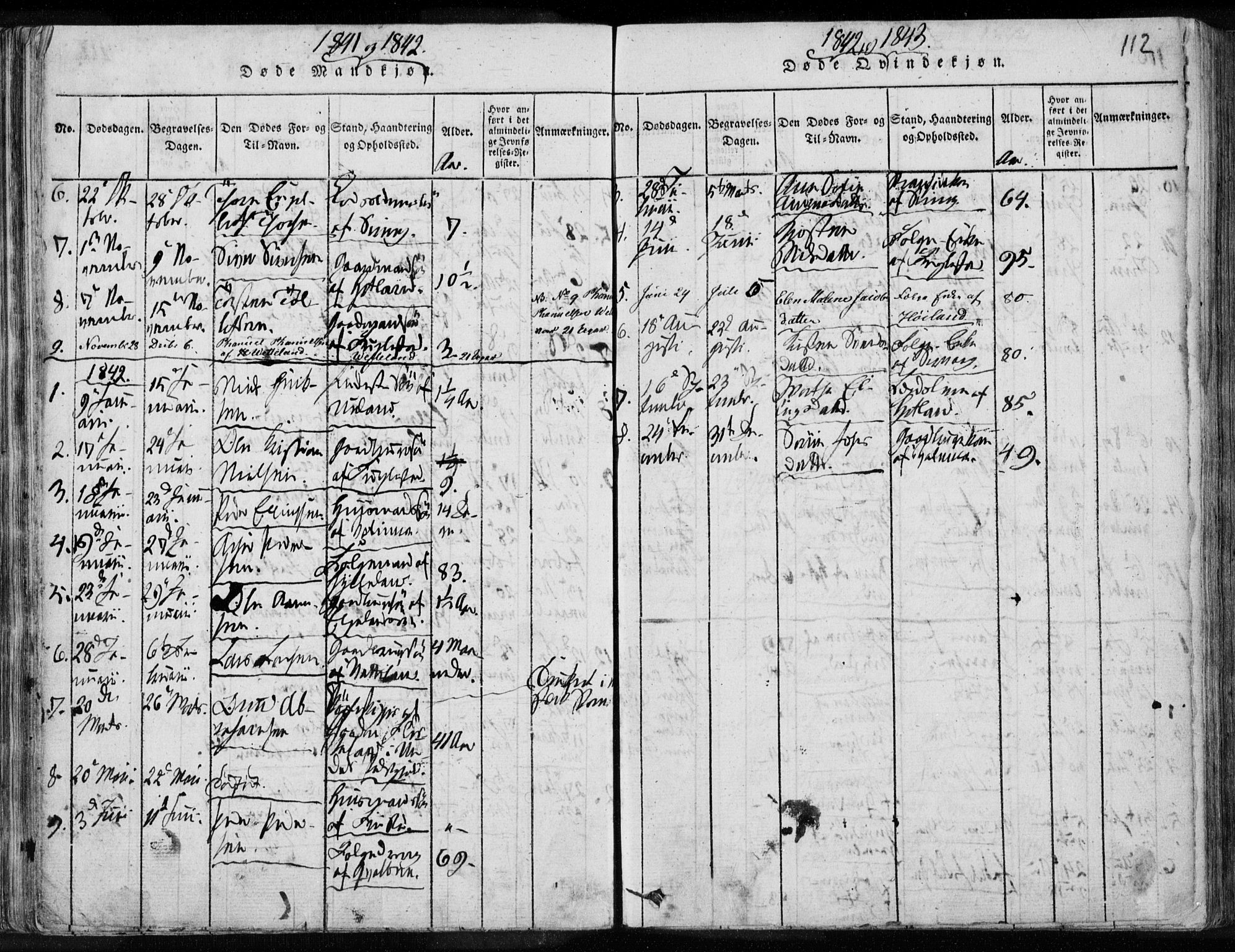 Eigersund sokneprestkontor, SAST/A-101807/S08/L0008: Parish register (official) no. A 8, 1816-1847, p. 112