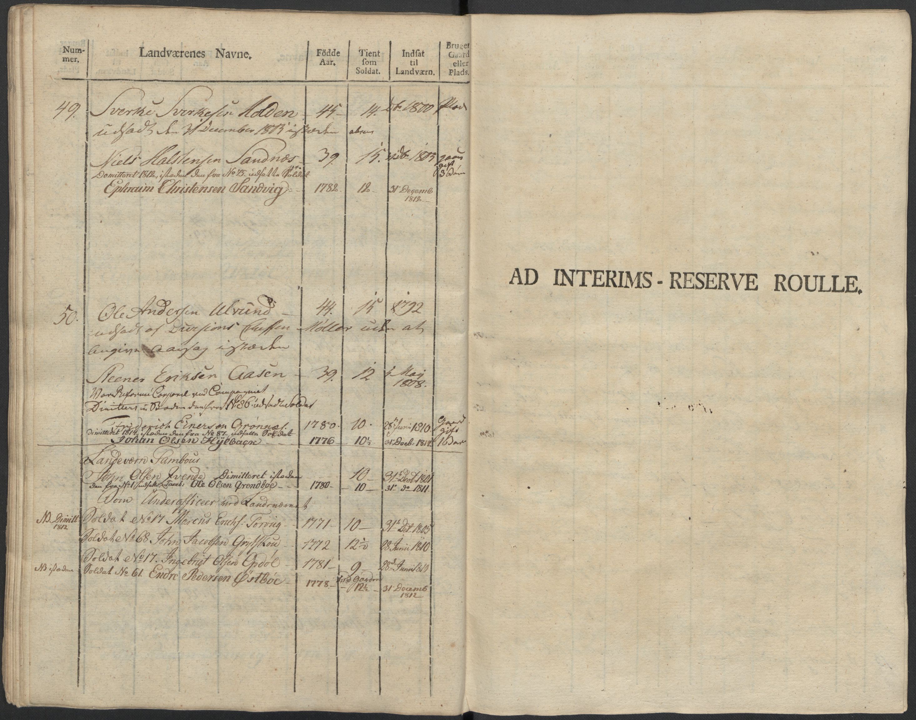 Generalitets- og kommissariatskollegiet, Det kongelige norske kommissariatskollegium, RA/EA-5420/E/Eh/L0083c: 2. Trondheimske nasjonale infanteriregiment, 1810, p. 226