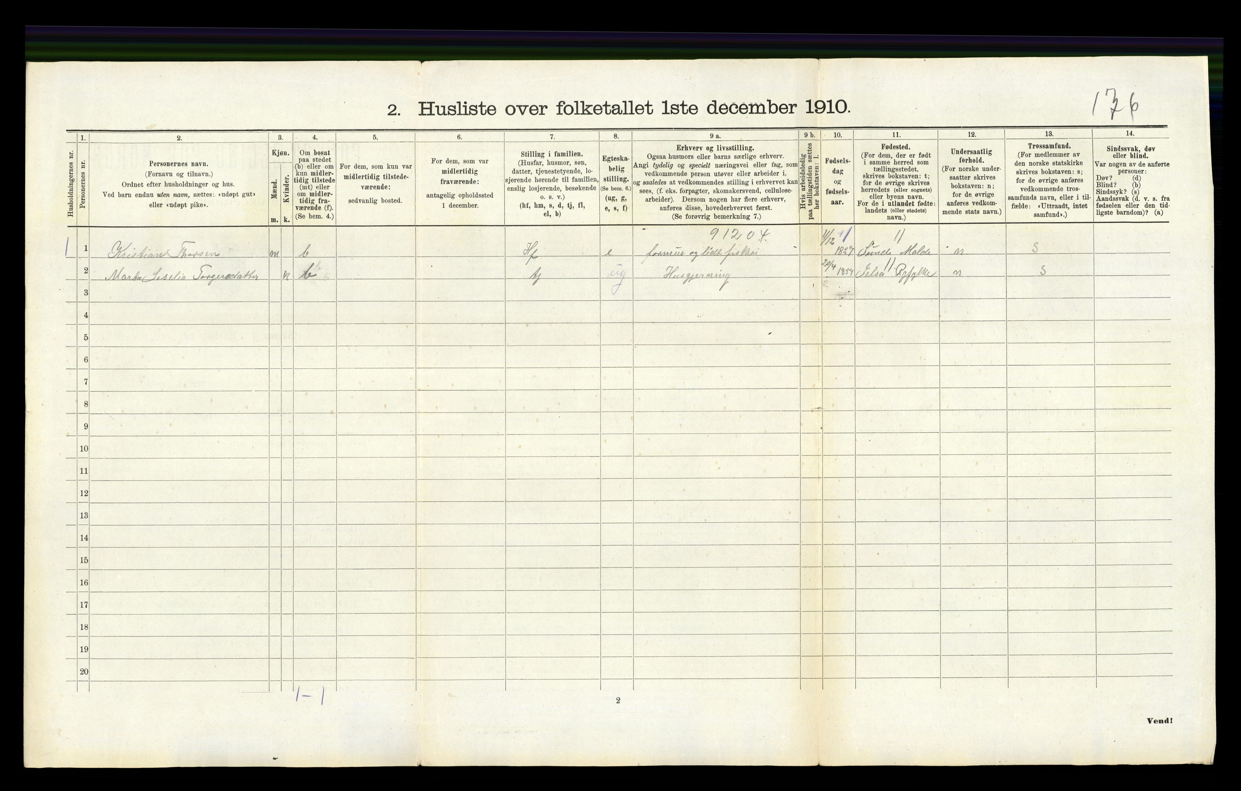 RA, 1910 census for Hetland, 1910, p. 2108