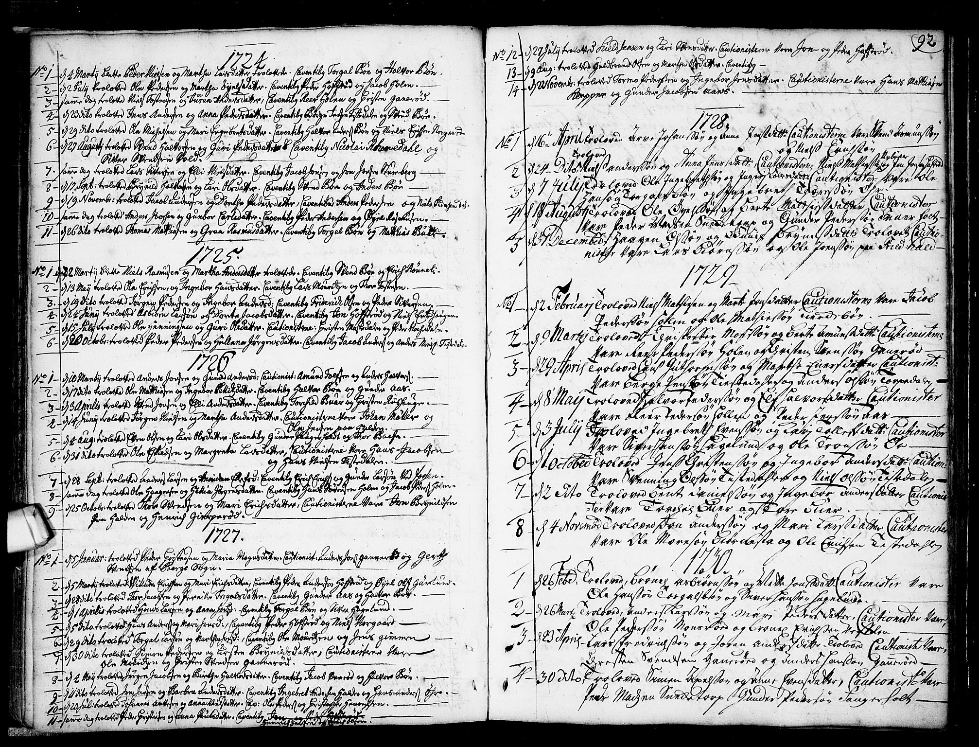 Idd prestekontor Kirkebøker, SAO/A-10911/F/Fa/L0001: Parish register (official) no. I 1, 1720-1769, p. 92