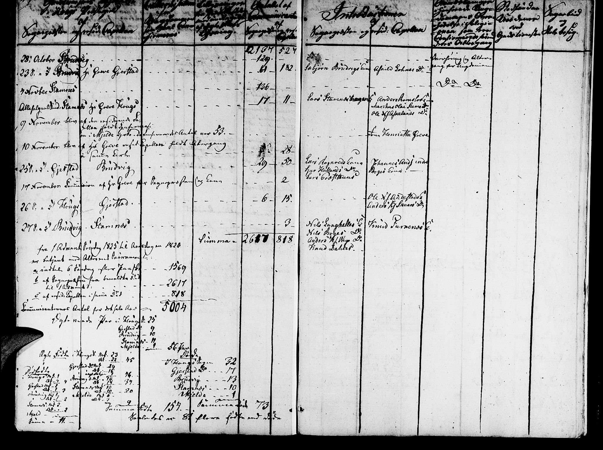 Haus sokneprestembete, AV/SAB-A-75601/H/Haa: Parish register (official) no. A 13, 1821-1827, p. 490