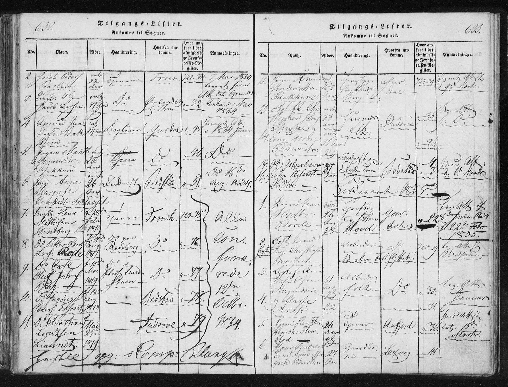 Ministerialprotokoller, klokkerbøker og fødselsregistre - Nord-Trøndelag, SAT/A-1458/744/L0417: Parish register (official) no. 744A01, 1817-1842, p. 632-633