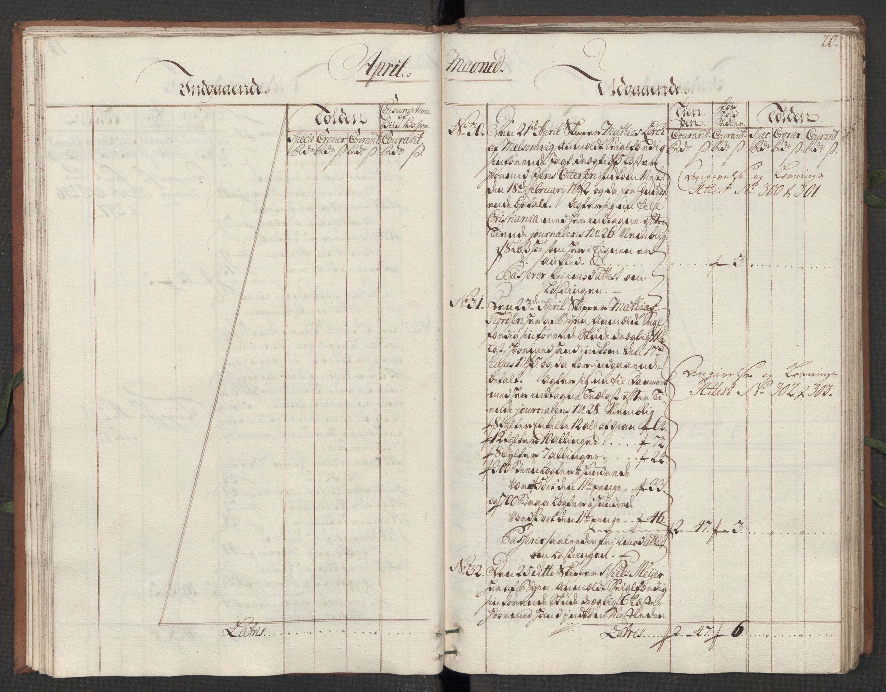 Generaltollkammeret, tollregnskaper, AV/RA-EA-5490/R10/L0012/0001: Tollregnskaper Tønsberg / Hovedtollbok, 1733, p. 19b-20a