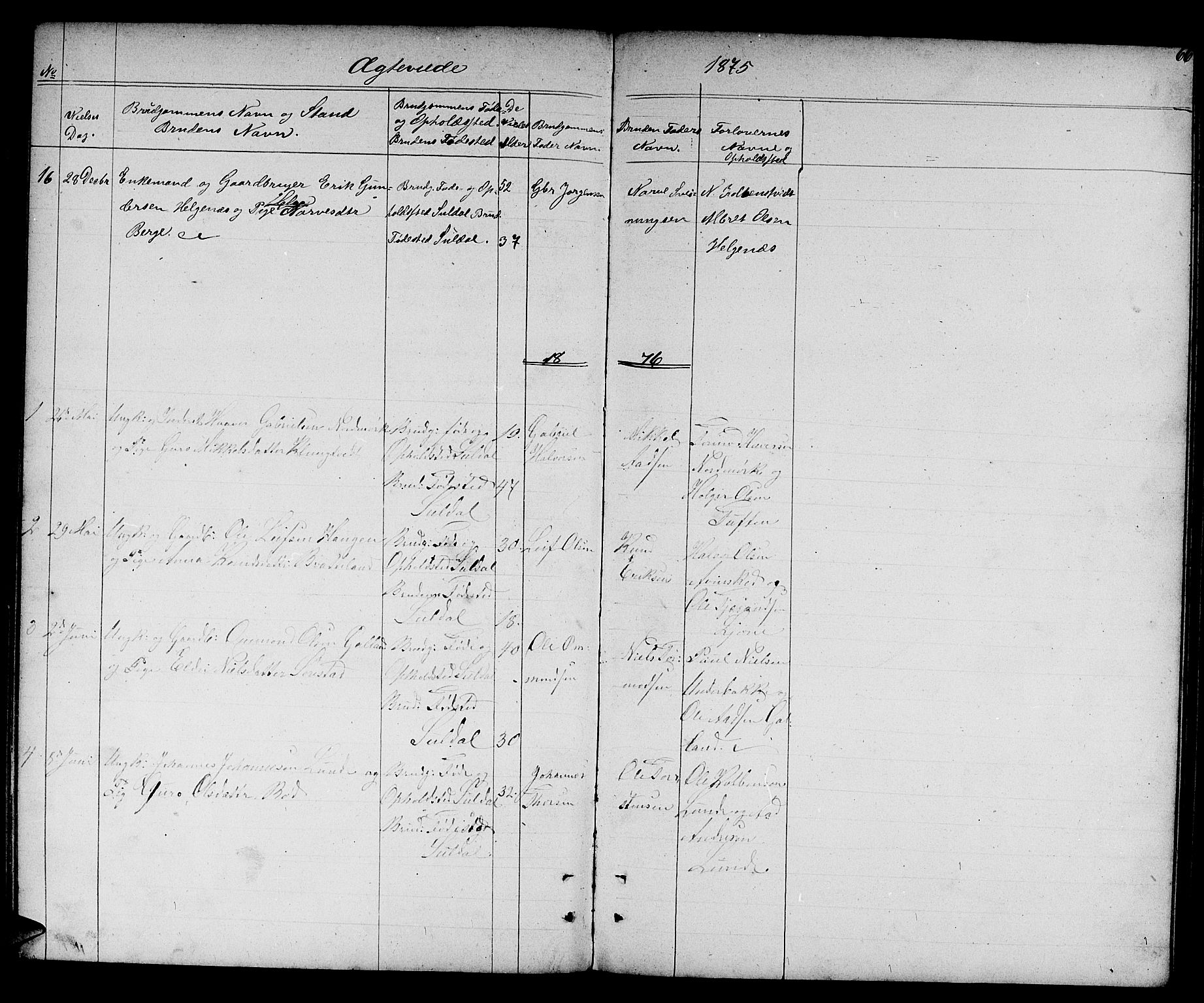 Suldal sokneprestkontor, SAST/A-101845/01/V/L0004: Parish register (copy) no. B 4, 1866-1885, p. 66