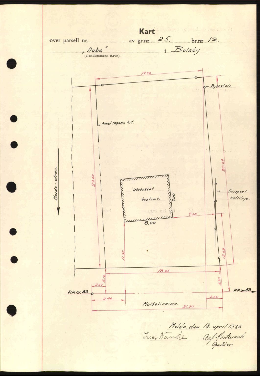 Romsdal sorenskriveri, AV/SAT-A-4149/1/2/2C: Mortgage book no. A1, 1936-1936, Diary no: : 1325/1936