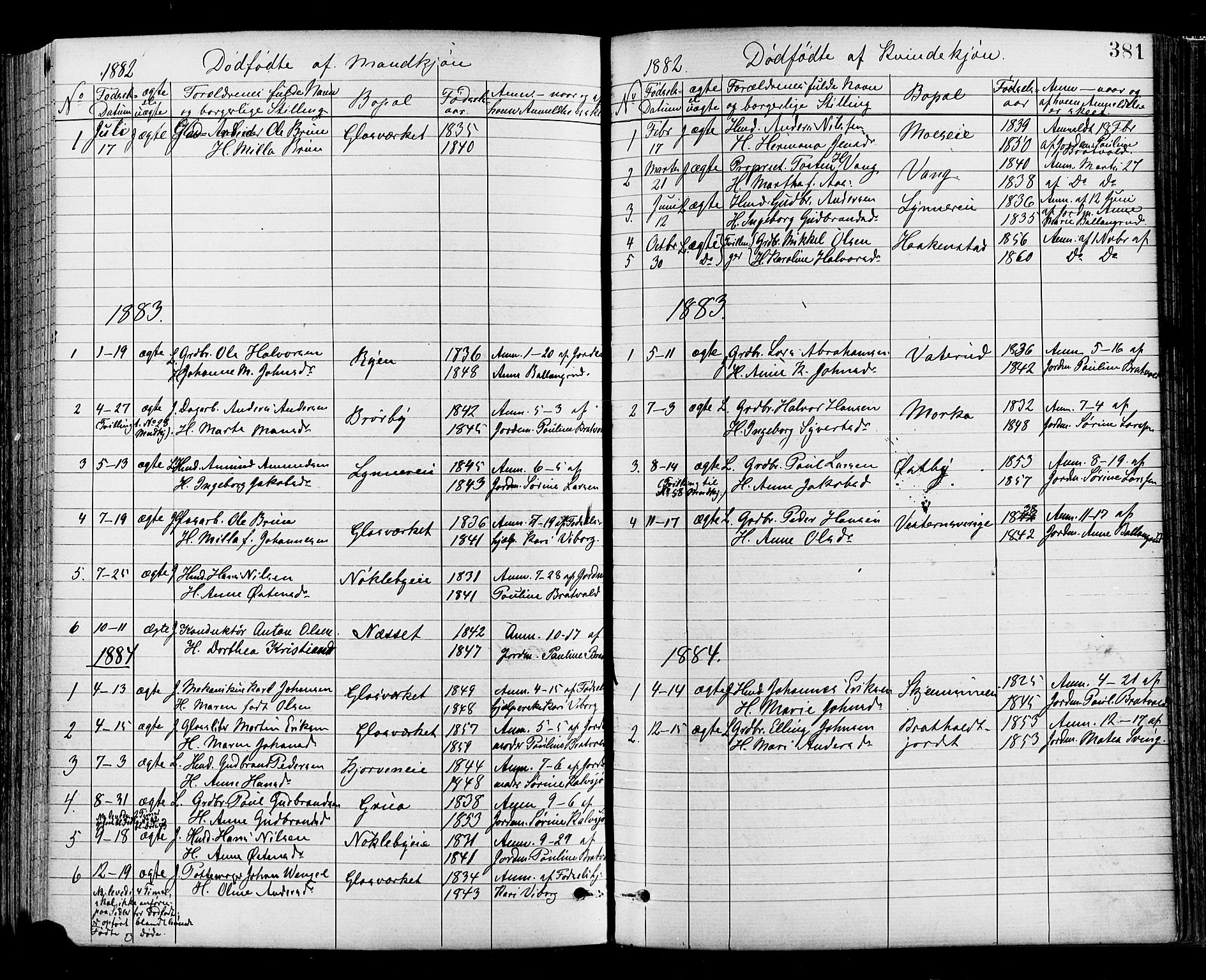 Jevnaker prestekontor, SAH/PREST-116/H/Ha/Haa/L0008: Parish register (official) no. 8, 1877-1890, p. 381
