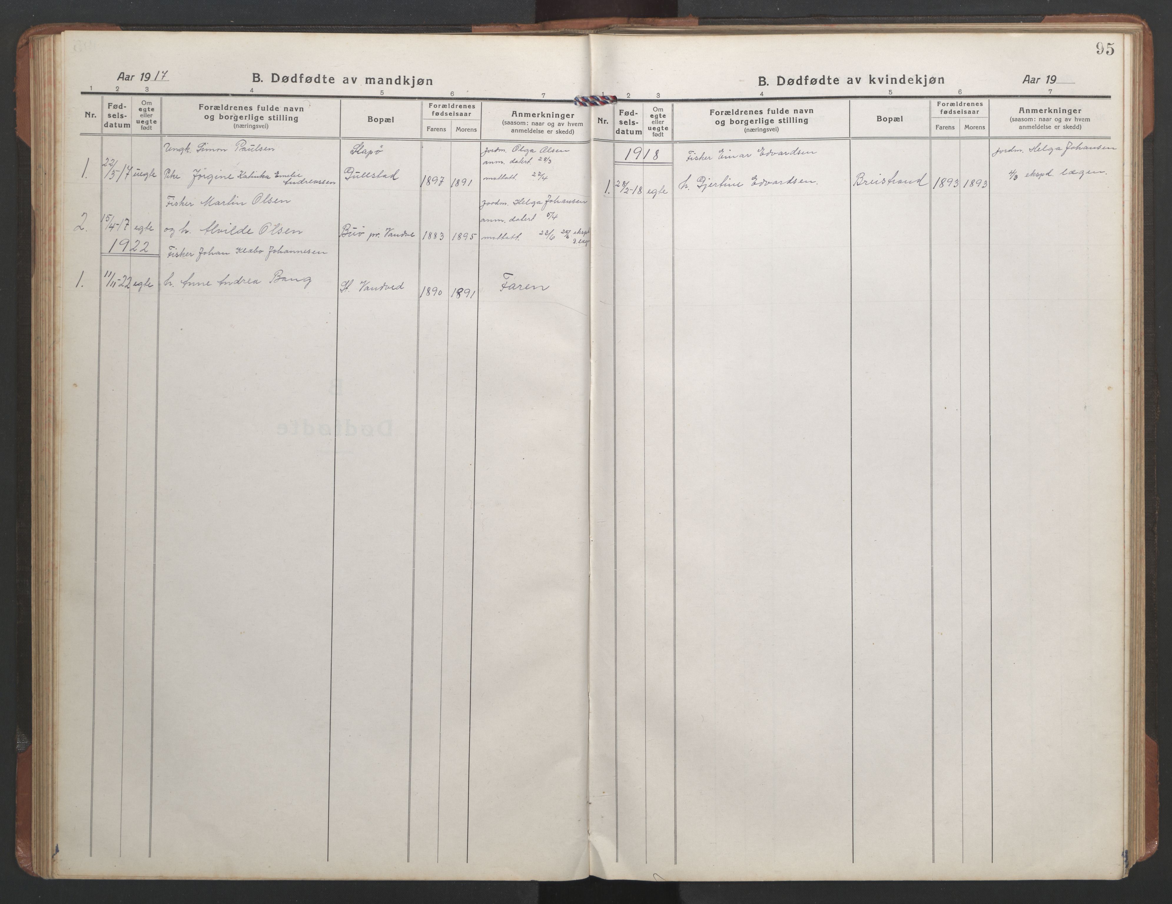 Ministerialprotokoller, klokkerbøker og fødselsregistre - Nordland, AV/SAT-A-1459/836/L0539: Parish register (copy) no. 836C03, 1917-1949, p. 95