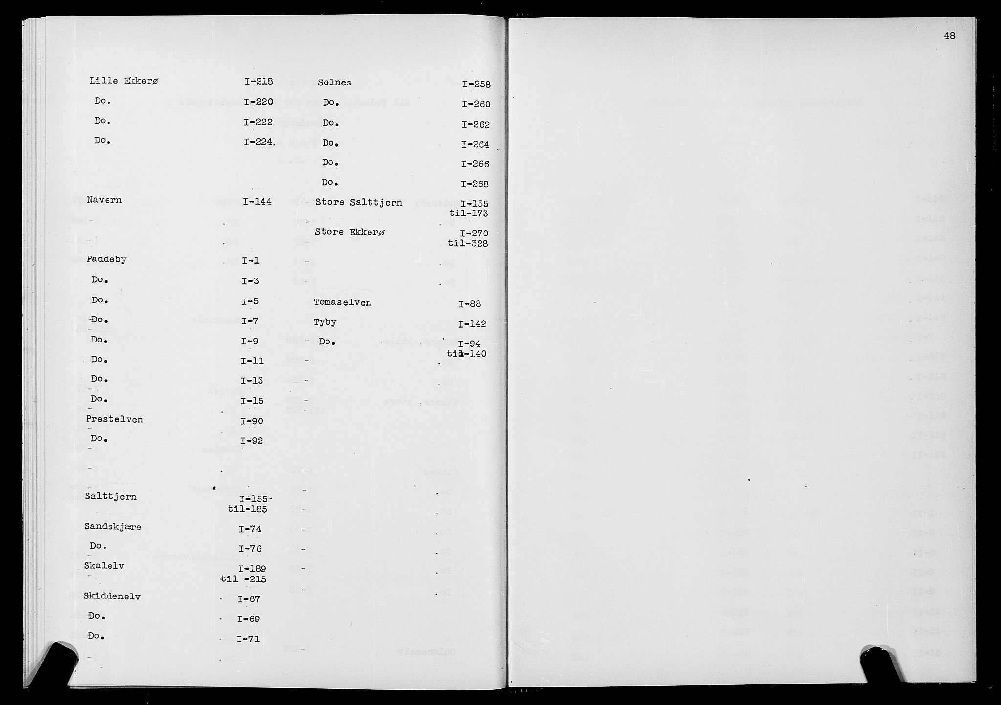 SATØ, 1875 census for 2029L Vadsø/Vadsø, 1875, p. 48