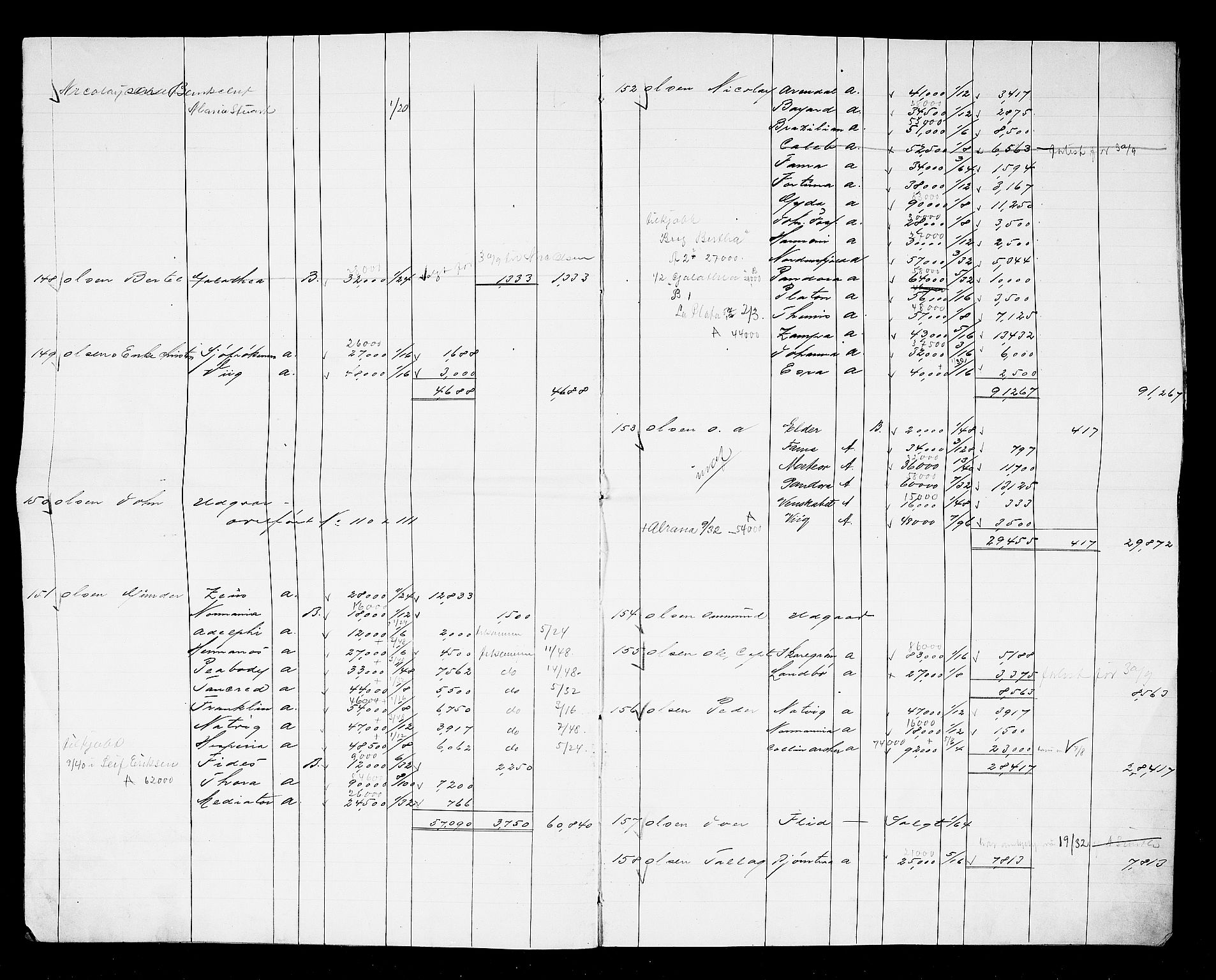 Arendal tollsted, AV/SAK-1351-0003/H/Ha/L0903: Fortegnelse og spesifikasjoner over fartøyer hjemmehørende i Arendal tolldistrikt, 1823-1915, p. 246