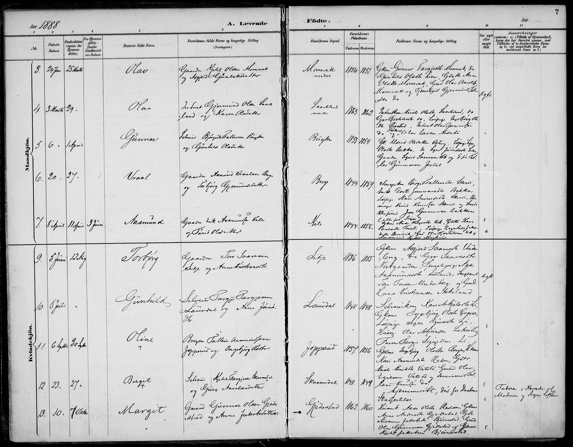 Fyresdal kirkebøker, SAKO/A-263/F/Fa/L0007: Parish register (official) no. I 7, 1887-1914, p. 7