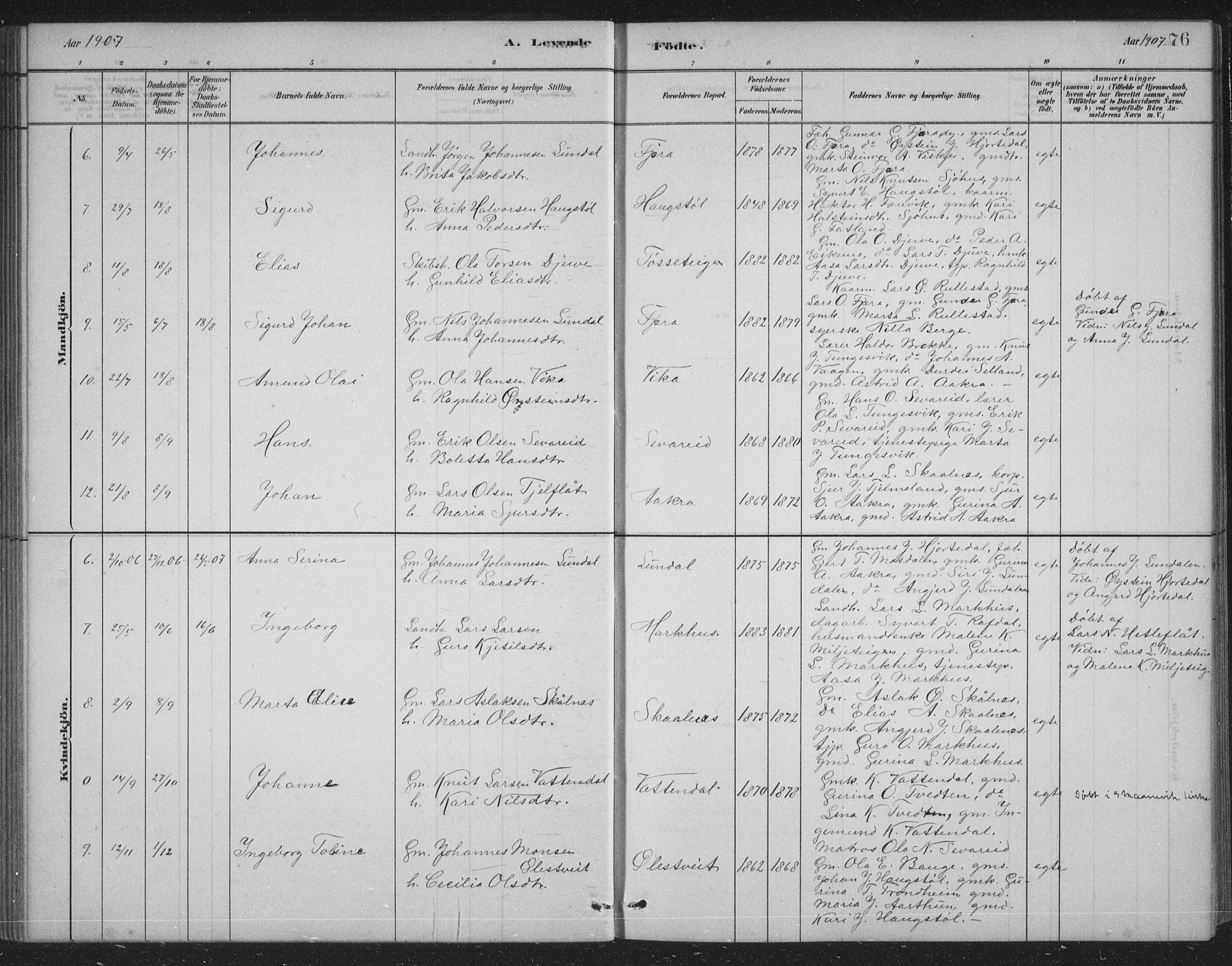 Skånevik sokneprestembete, SAB/A-77801/H/Hab: Parish register (copy) no. B 2, 1881-1920, p. 76