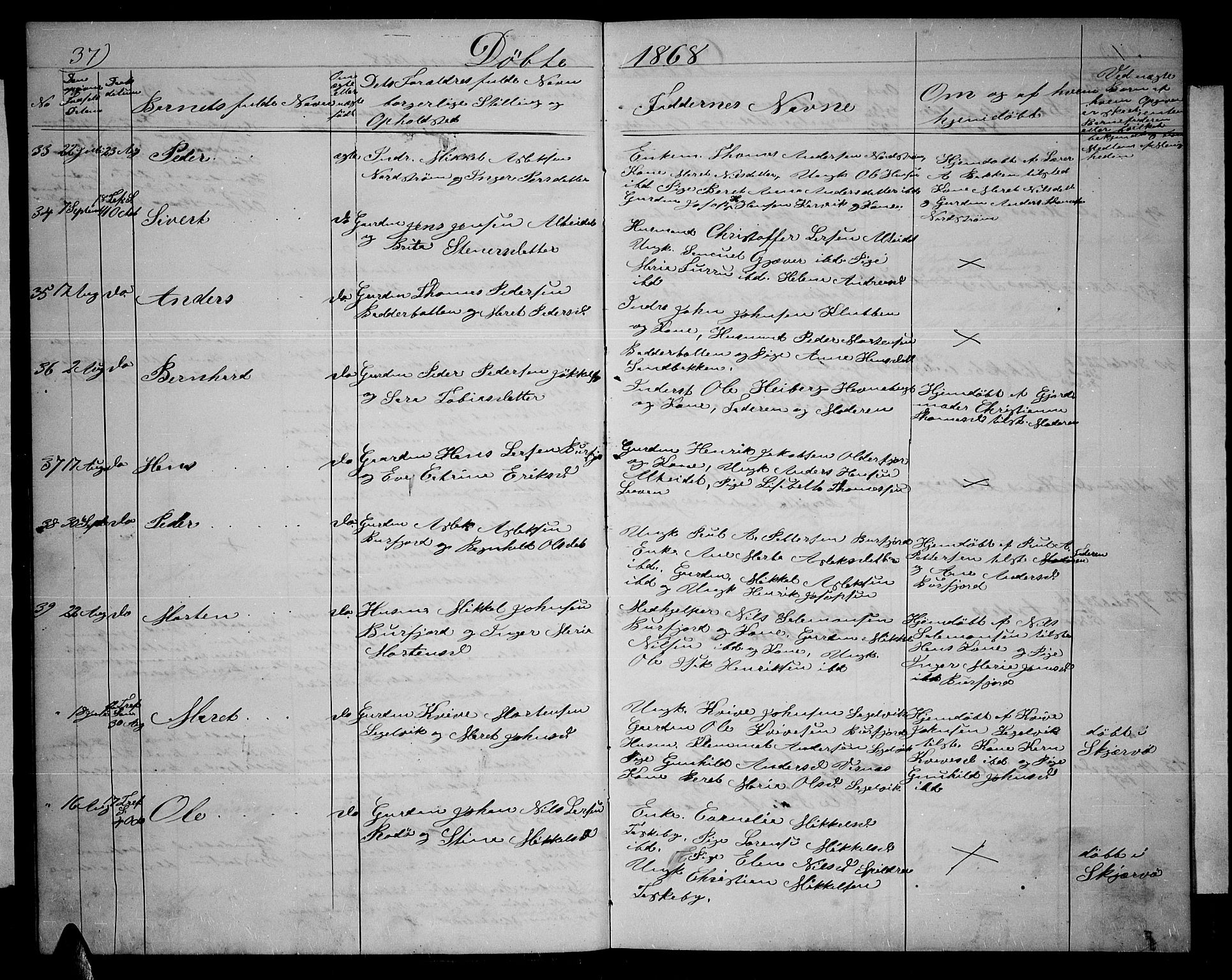 Skjervøy sokneprestkontor, AV/SATØ-S-1300/H/Ha/Hab/L0013klokker: Parish register (copy) no. 13, 1862-1870, p. 37