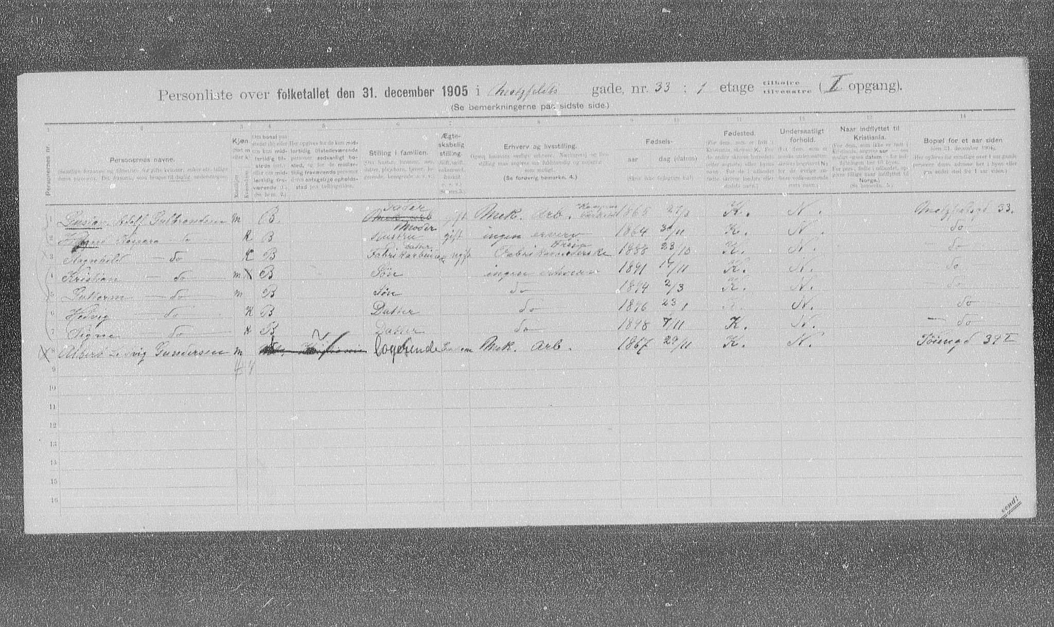 OBA, Municipal Census 1905 for Kristiania, 1905, p. 34979