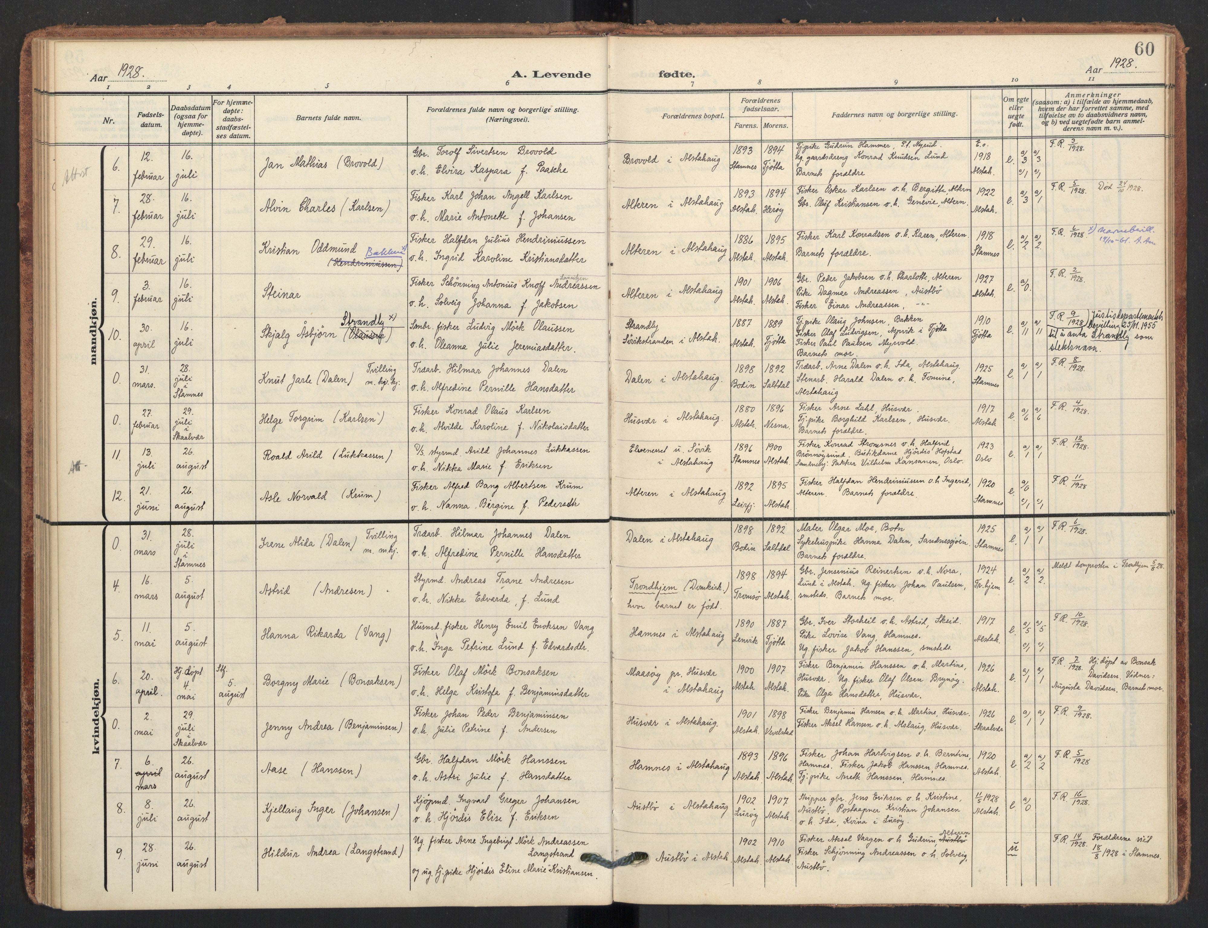 Ministerialprotokoller, klokkerbøker og fødselsregistre - Nordland, AV/SAT-A-1459/830/L0455: Parish register (official) no. 830A19, 1912-1942, p. 60